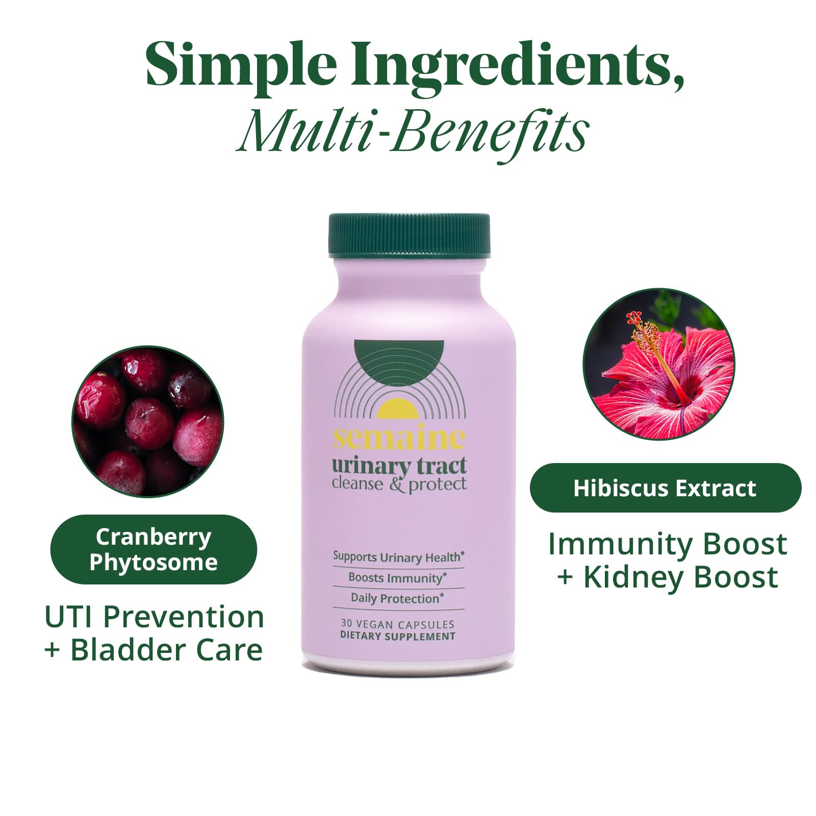 Peri/Menopause & Bladder Health Bundle – Reduce Hot Flashes & Night Sweats, Prevent & Soothe UTIs, Stabilize Mood & Thicken Hair. Clinically Tested. | 1 Month Supply Semaine