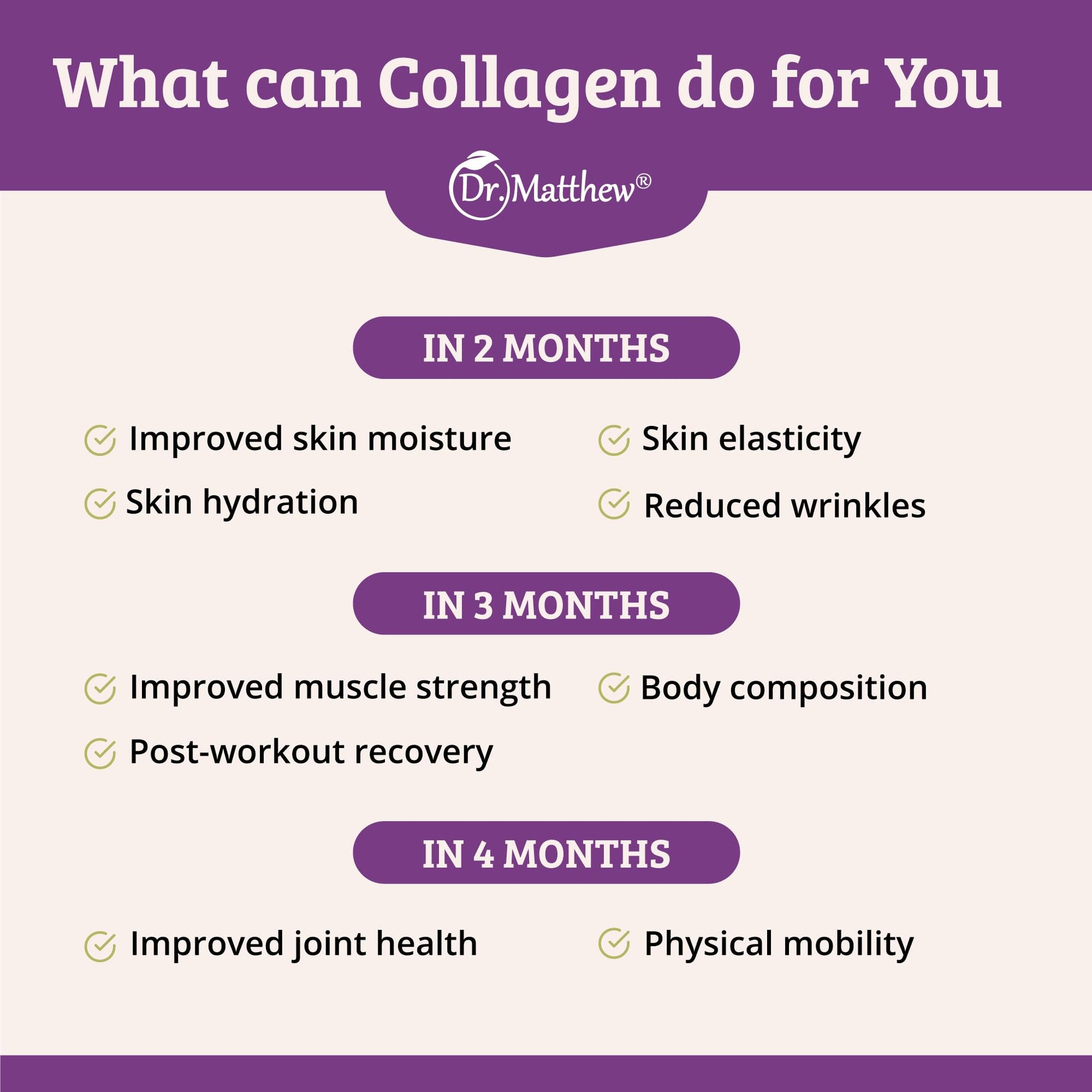 Collagen Protein Powder. Grass Fed Collagen Powder for Women & Men. Hydrolyzed Dr. Matthew