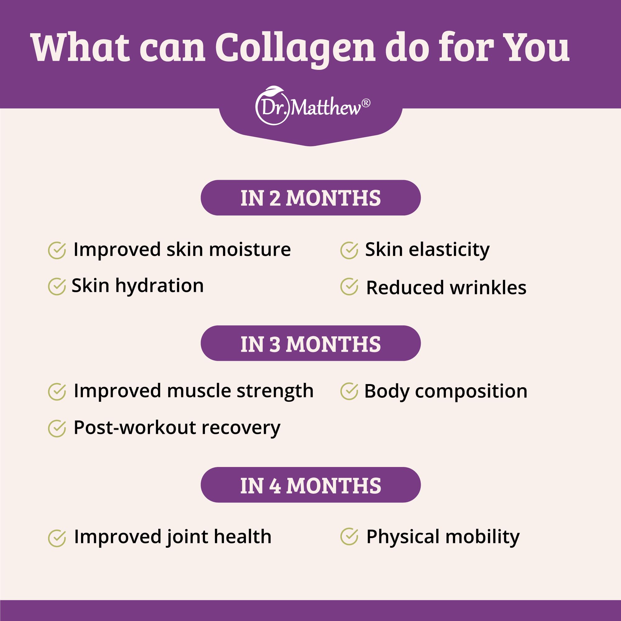 Collagen Protein Powder. Grass Fed Collagen Powder for Women & Men. Hydrolyzed Dr. Matthew