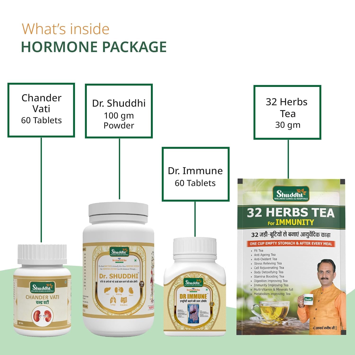 JAMU Hormone Care Package | Ayurvedic Multivitamin for Balancing Hormones and Good Health Generic