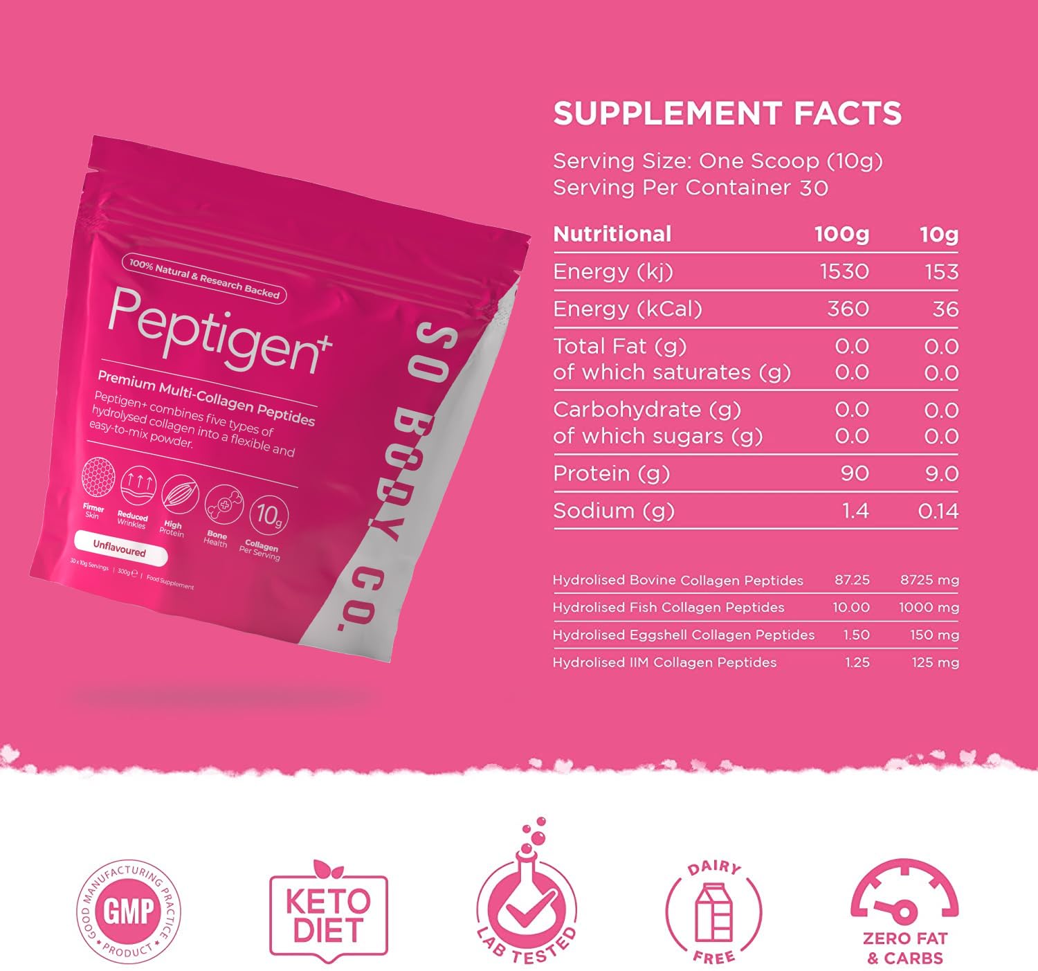 SoBodyCo Premium Collagen Supplement, Unique 5 Types of Collagen Powder, 300000mg, Collagen Peptides, Collagen So Body Co