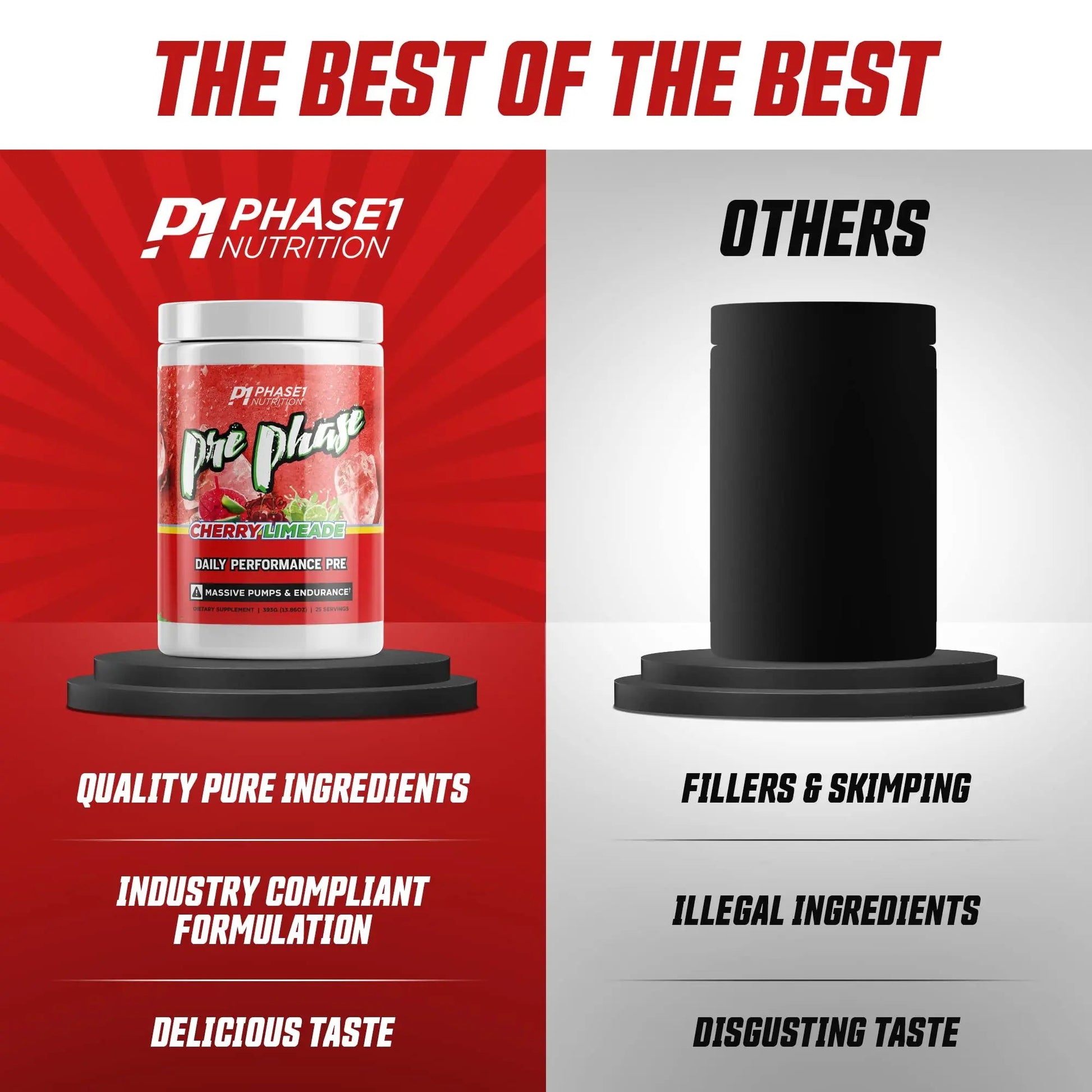 Pre Phase Daily Driver Preworkout - Phase 1 Nutrition (Cherry Limeade, 25 Servings)