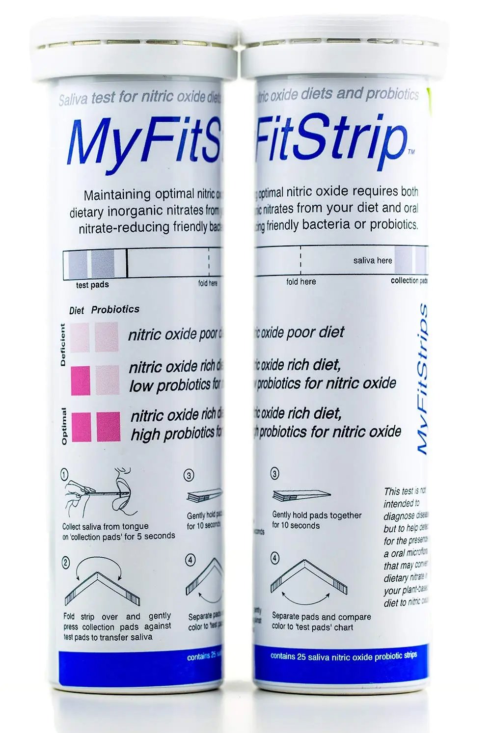 Nitric Oxide Test Strip - Track Both Prebiotic Nitrate and Biomarker for Nitric Oxide by MyFitStrip - 25 Self Care Saliva Test Strip