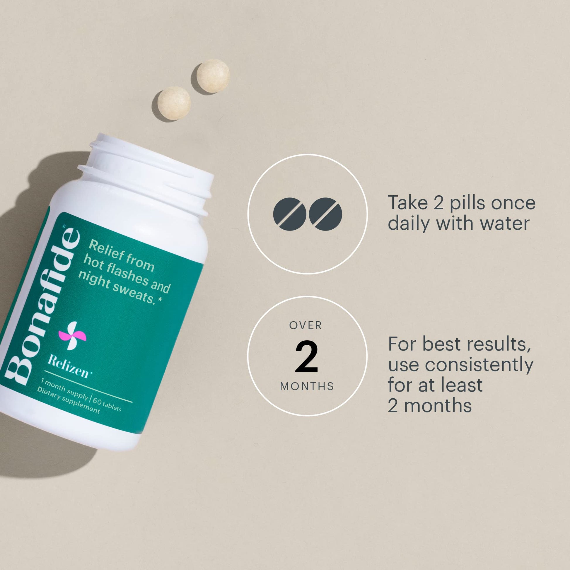 Bonafide Bundle – Relizen, Relief from Hot Flashes and Night Sweats during Menopause Bonafide