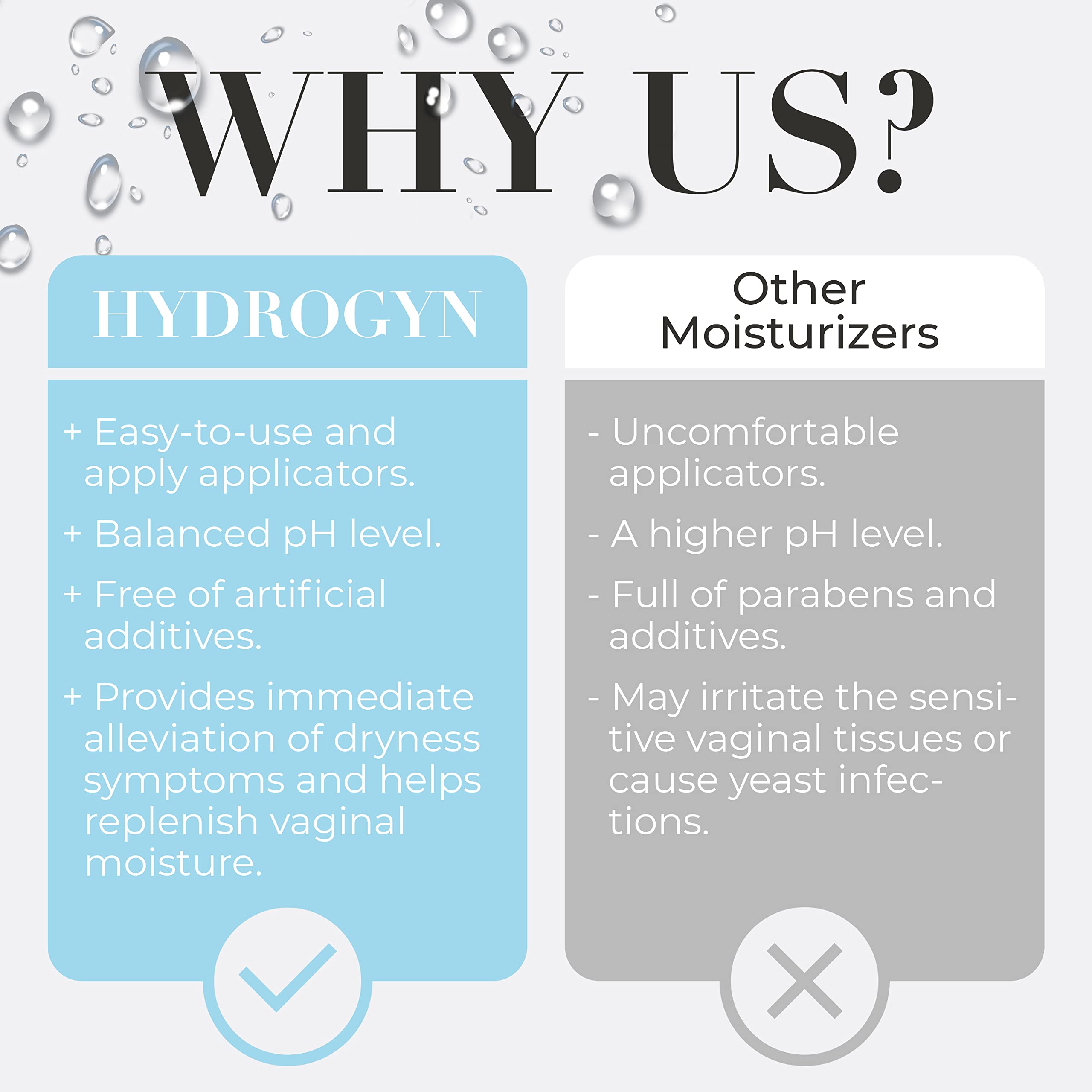 Terramed Just Think Comfort Hydro GYN Vaginal Moisturizer | Long-Lasting Dryness Terramed Just Think Comfort