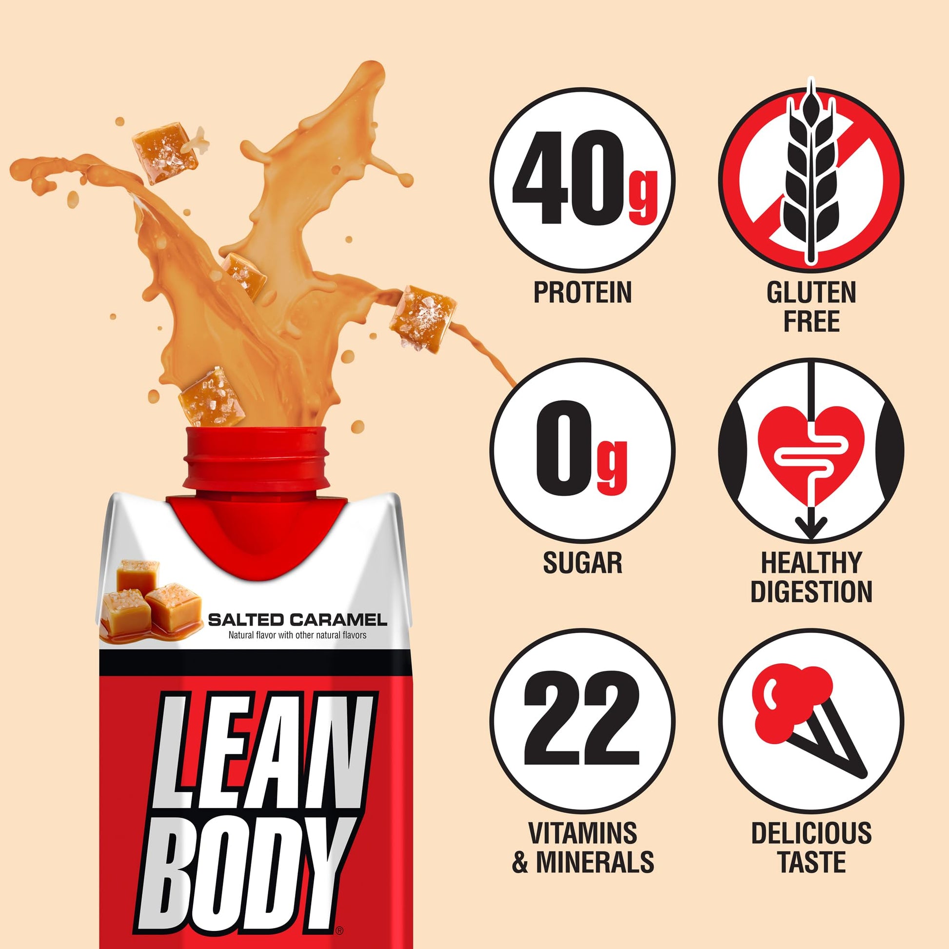 Lean Body Ready-to-Drink Salted Caramel Protein Shake, 40g Protein, Whey Blend Labrada