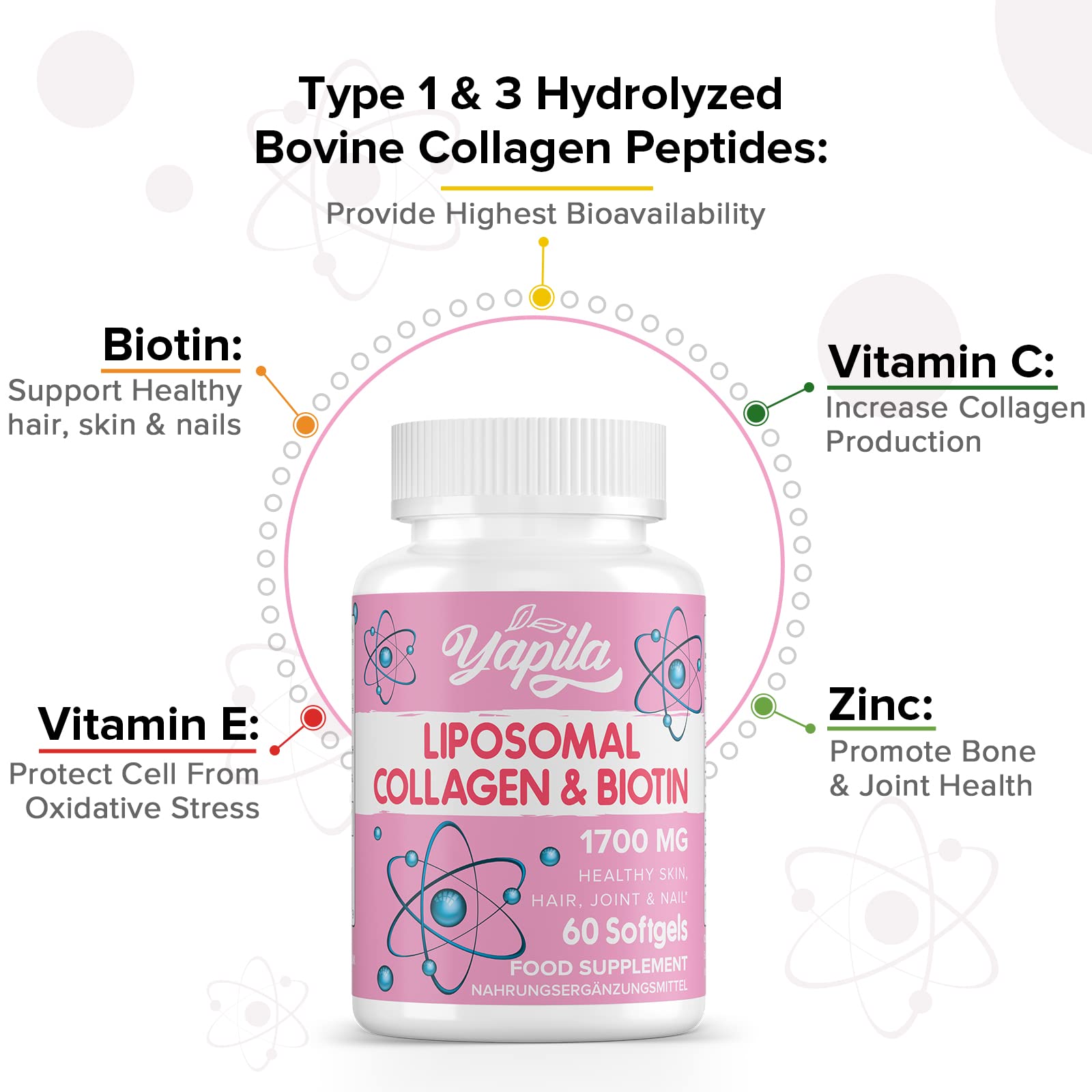 Liposomal Collagen Biotin Capsules, Hydrolyzed Bovine Collagen Peptides 1700 mg, Types 1 & 3 Protein Yapila