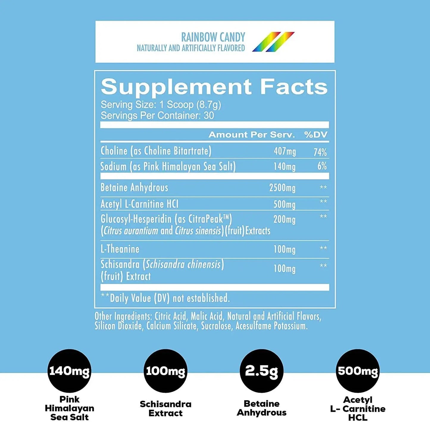 REDCON1 Total War Preworkout (Blue Lemonade) & Big Noise Non-Stim Preworkout Powder (Rainbow Candy) Stack - Pre Workout Duo for Energy, Focus & Endurance (2 Products, 30 Servings Each)