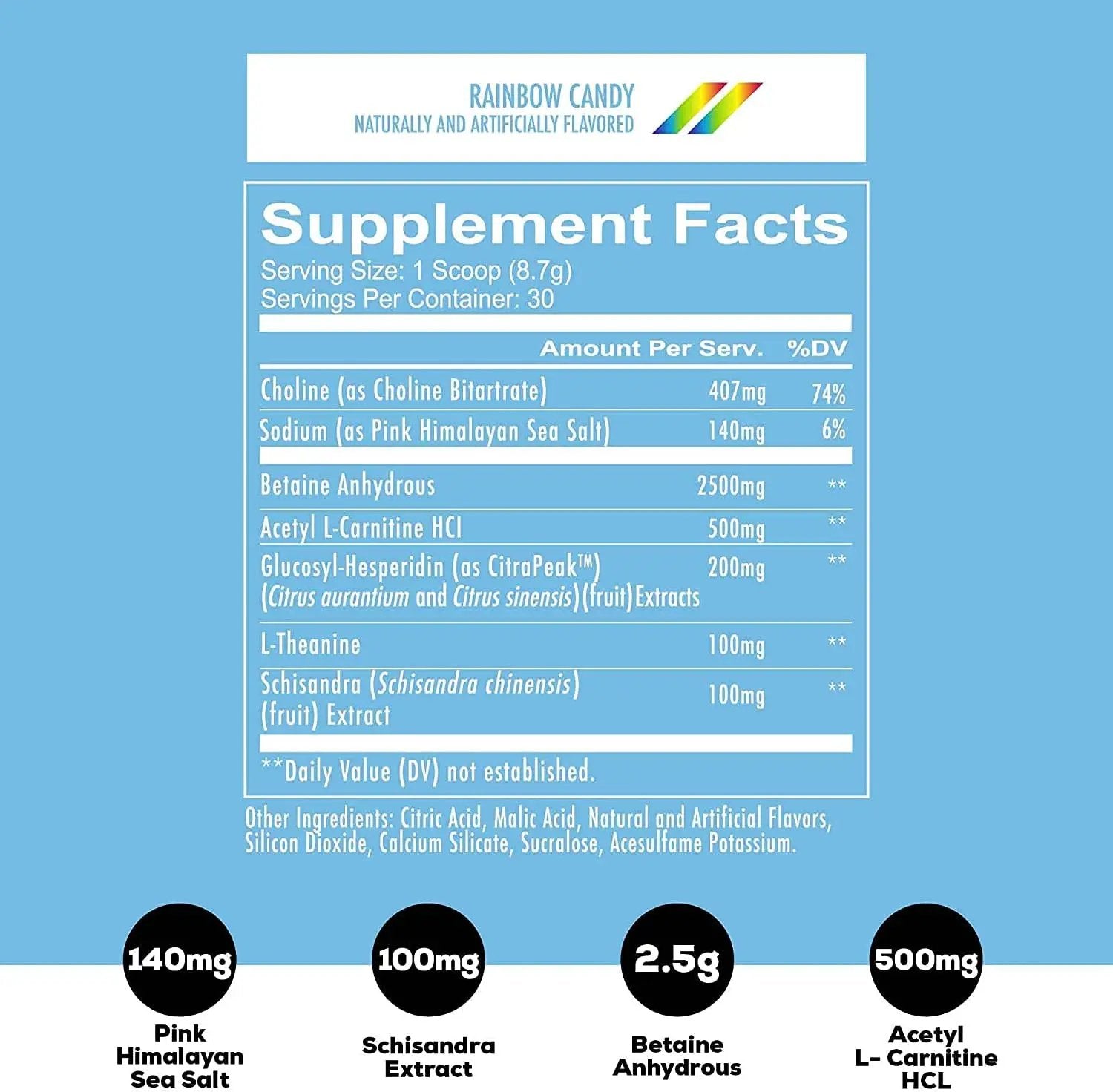 REDCON1 Total War Preworkout (Blue Lemonade) & Big Noise Non-Stim Preworkout Powder (Rainbow Candy) Stack - Pre Workout Duo for Energy, Focus & Endurance (2 Products, 30 Servings Each)