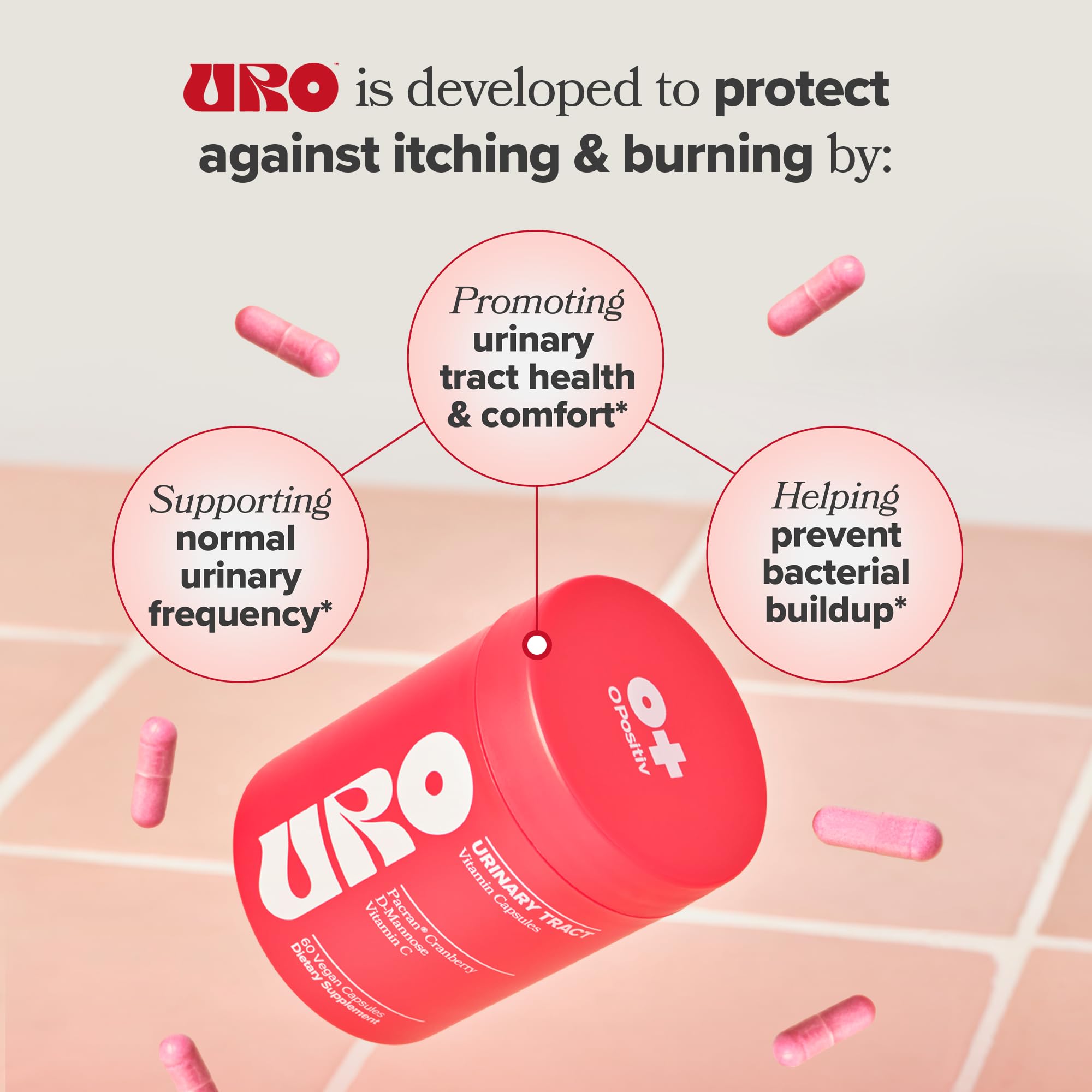 URO Urinary Tract Health Supplement for Women, 60 Count (Pack of 2) - Urinary Support O Positiv