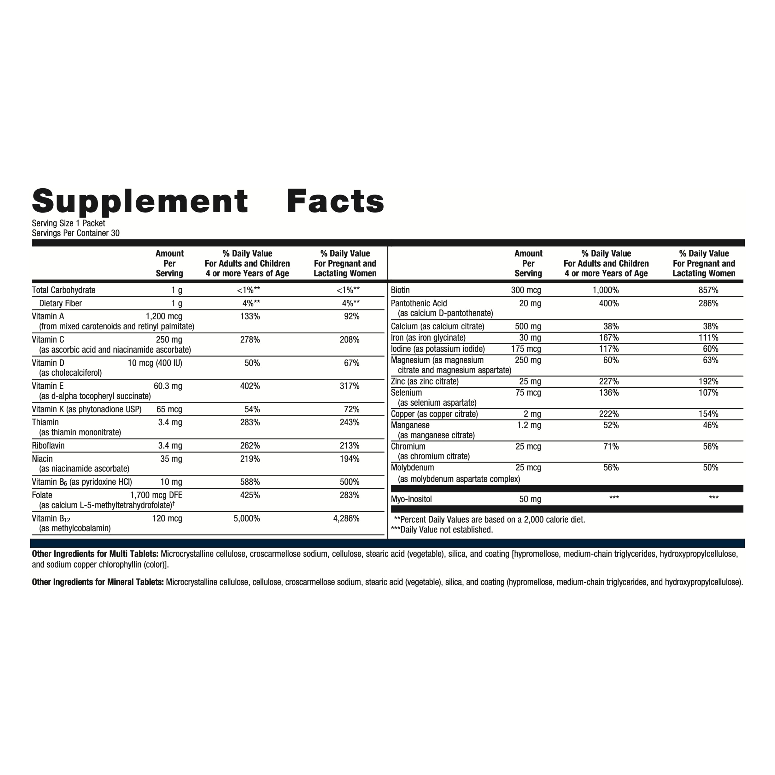 Metagenics Fem Prenatal - Prenatal Vitamin & Minerals Supplement* - Prenatals for Women