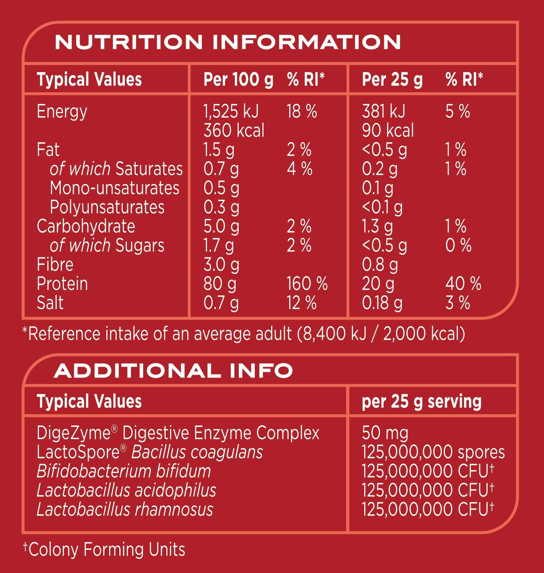 Reflex Nutrition Instant Whey Pro | Whey Protein Powder Shake | High in Protein 80 g