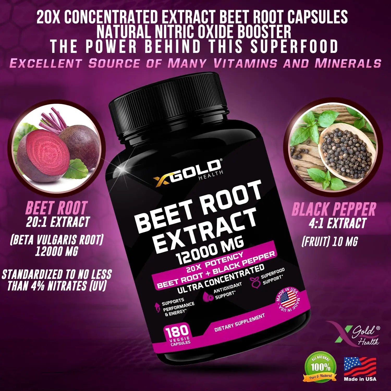 Beet Root Extract Capsules - 12000mg 20x Concentrated Beet Root Capsules Supplement X Gold Health