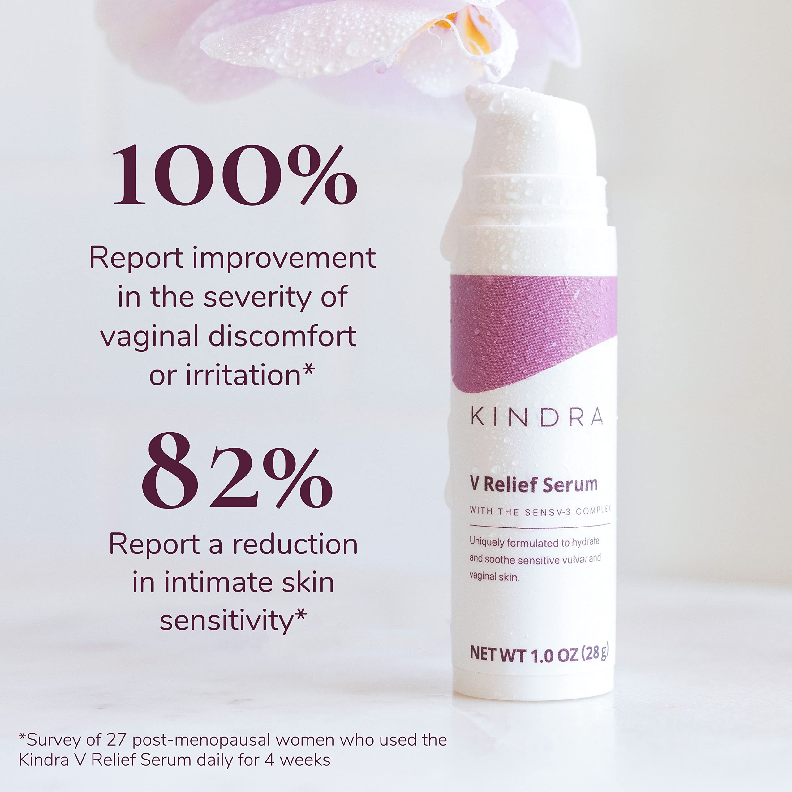 Kindra V Relief Serum & Core Supplement Bundle - Supports Intimate Dryness, Discomfort