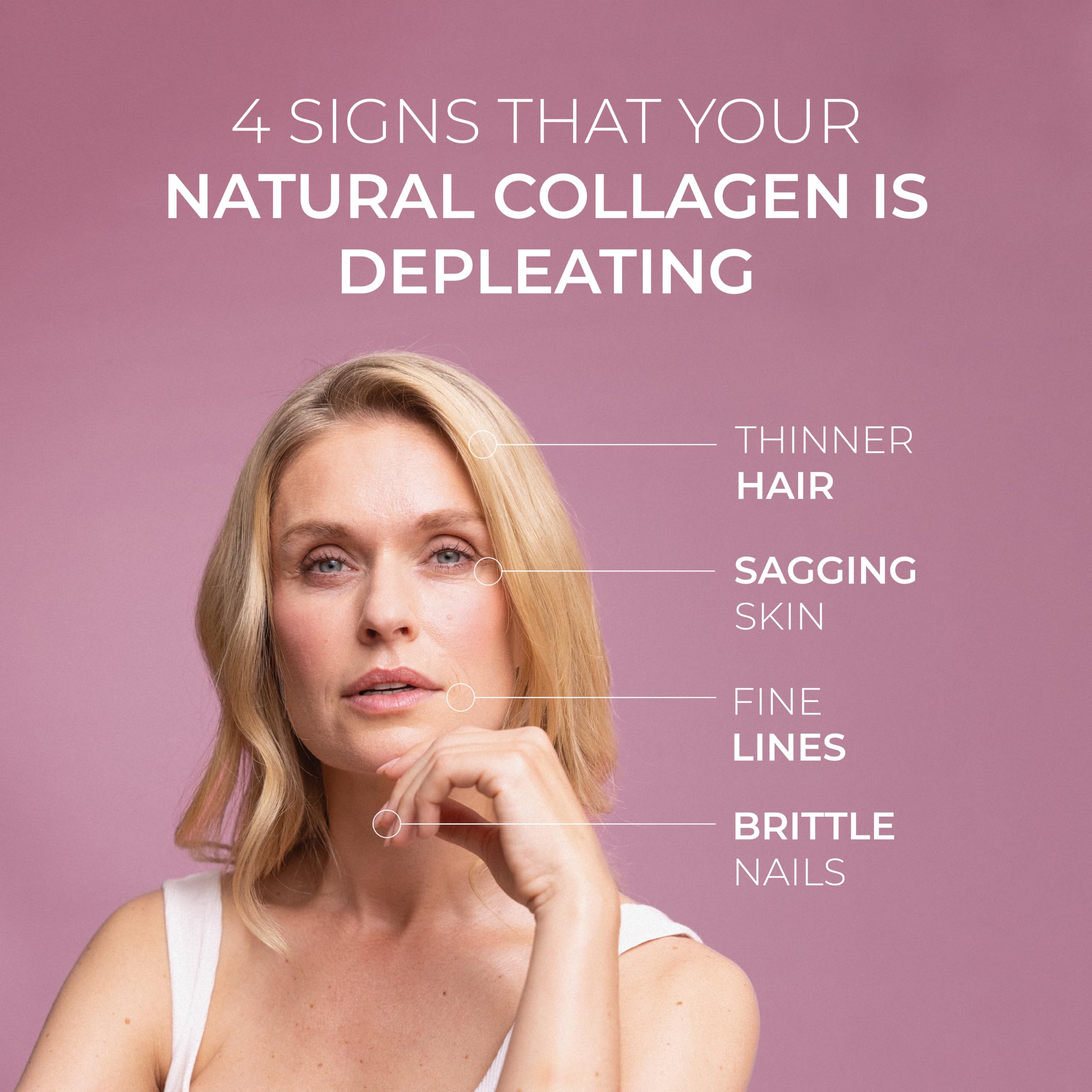 Swedish Collagen - 12500mg Collagen Deluxe 500ml I Hydrolyzed Marine Collagen Peptides (Type I & III) Swedish Collagen