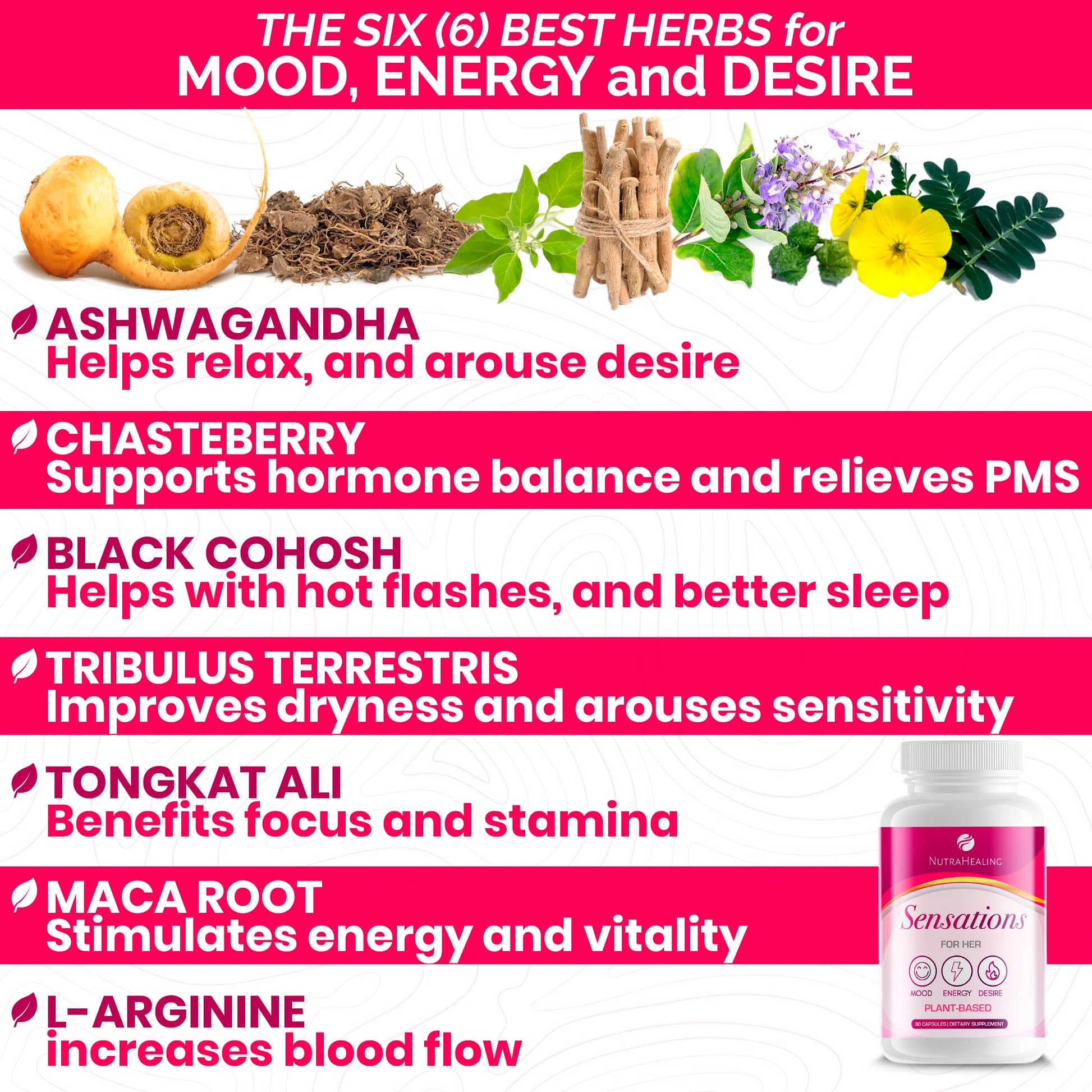 Sensations - Hormone Balance for Women | Mood, Energy & Libido Booster | Natural Plant-Based NUTRAHEALING