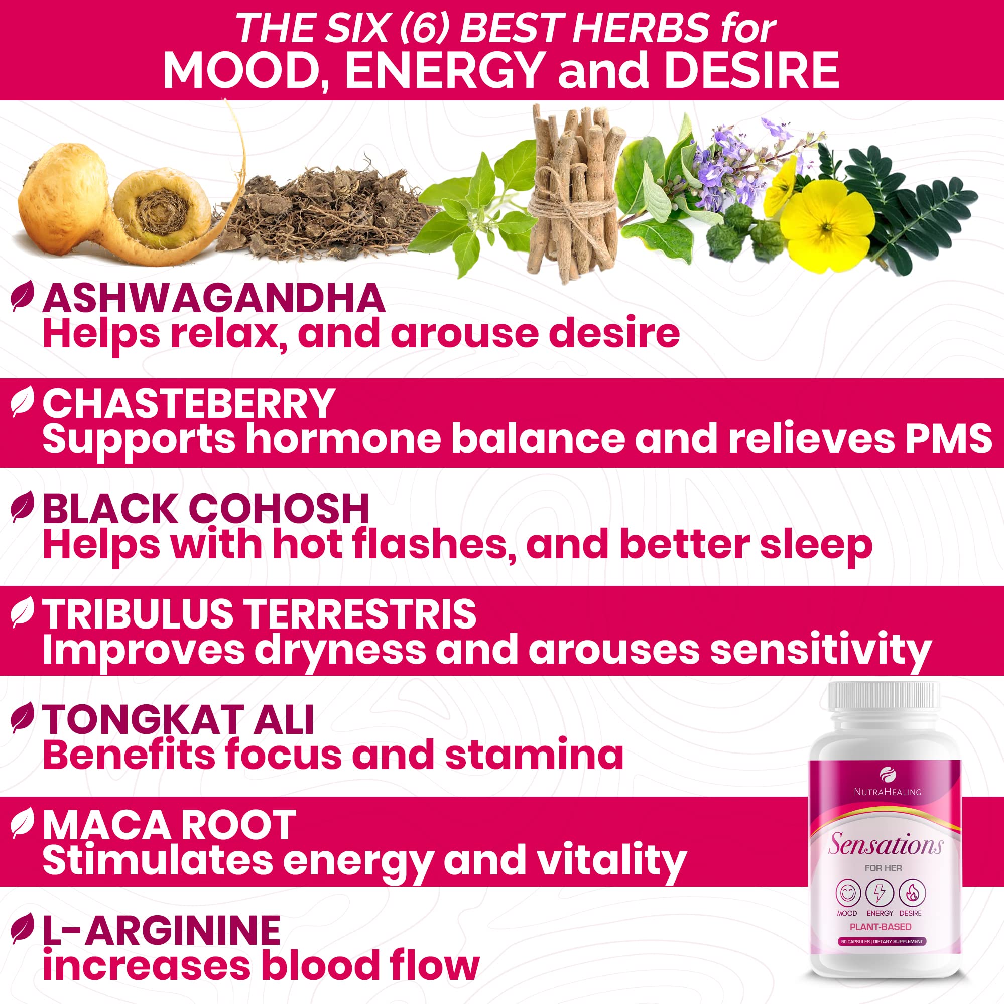 Sensations - Hormone Balance for Women | Mood, Energy & Libido Booster | Natural Plant-Based NUTRAHEALING