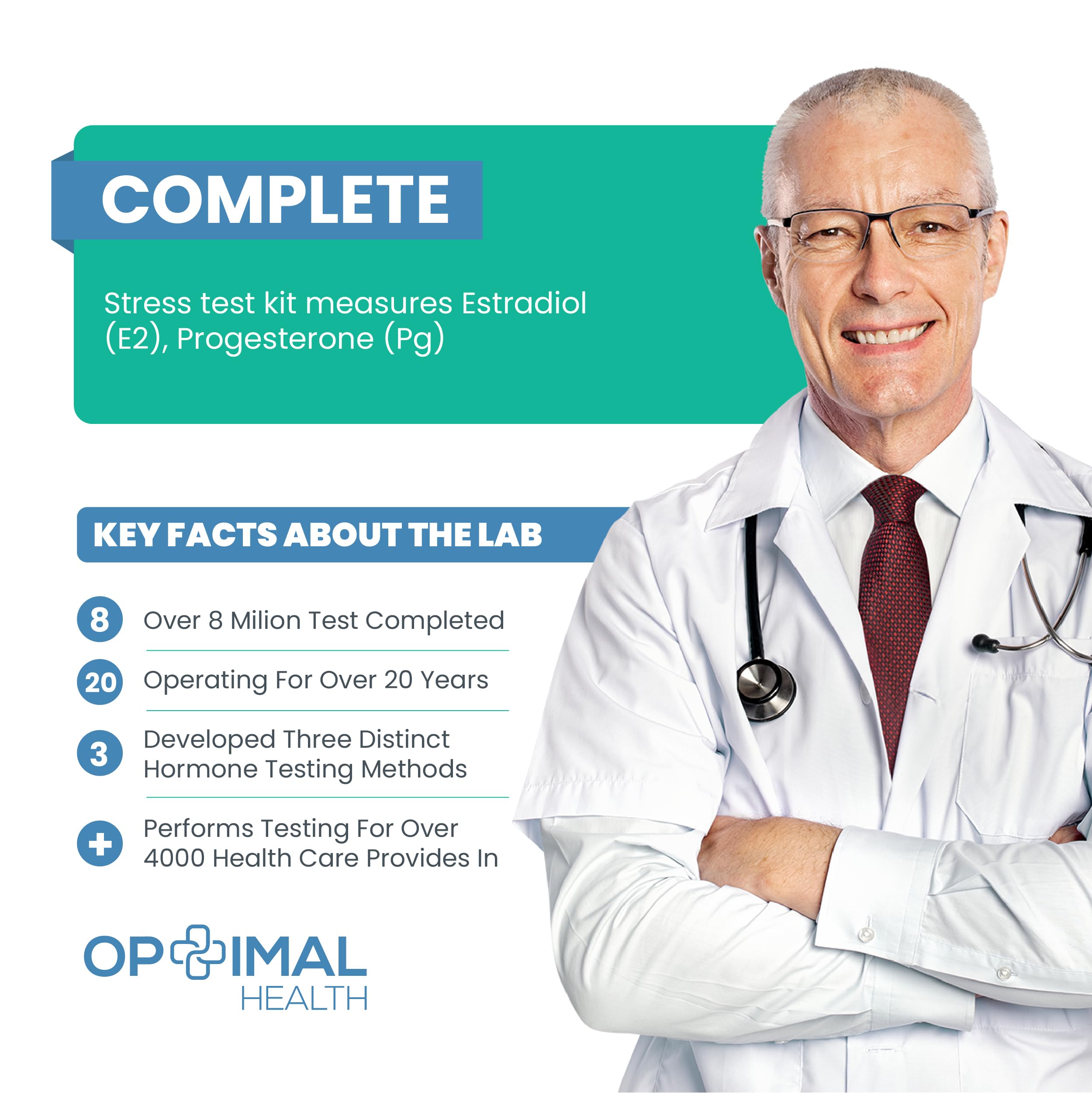 Estradiol (E2) & Progesterone (PG) | Saliva Hormone Test Kit for Women | Progesterone Deficiency OPTIMALHEALTH