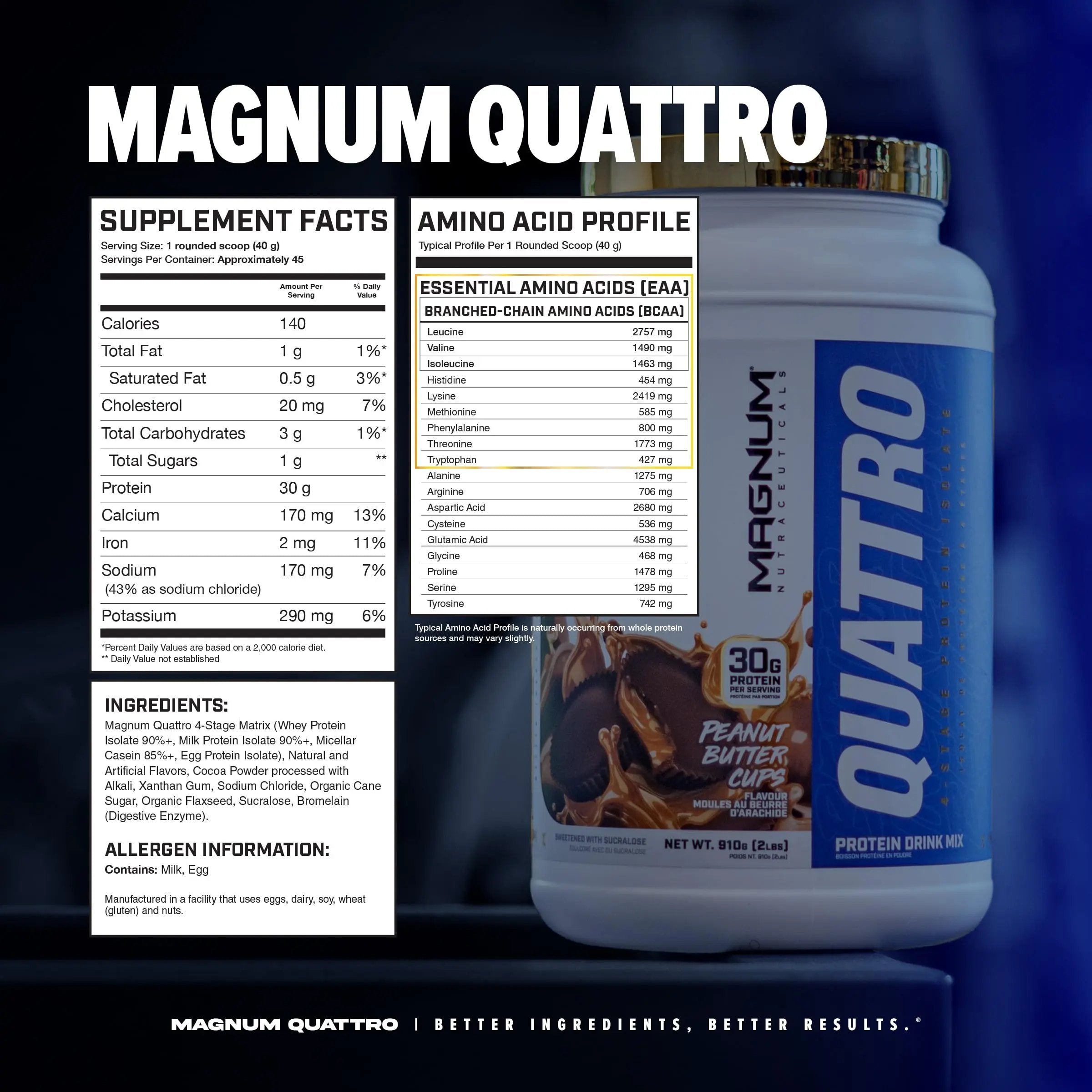 Magnum Nutraceuticals Quattro -, Peanut Butter Cups, 4LB - May Support Muscle Growth & Recovery