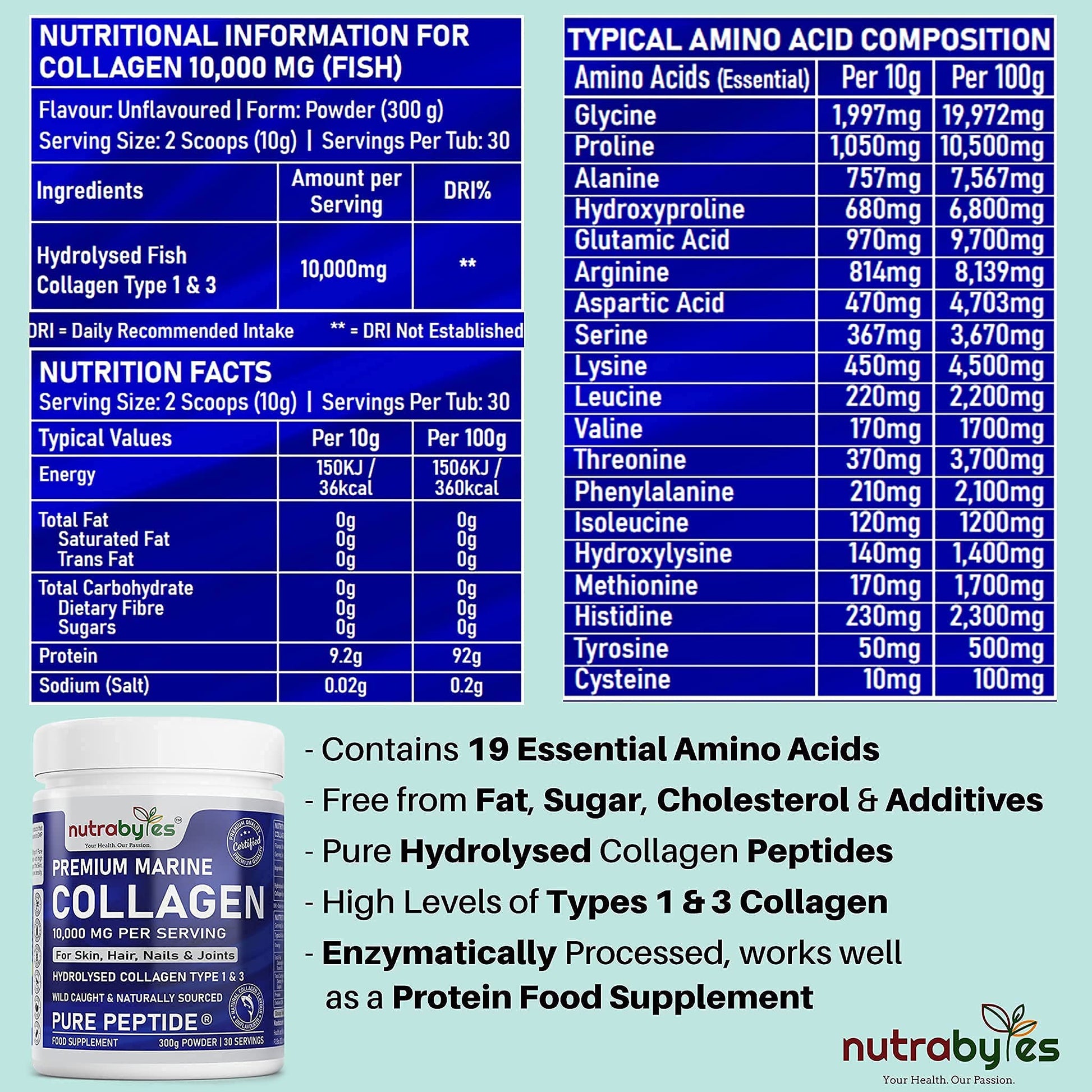 Marine Collagen Powder 10000mg Type 1 & 3 Unflavoured| Wild Caught Fish Hydrolysed Protein Peptides for Women & Men NUTRABYTES