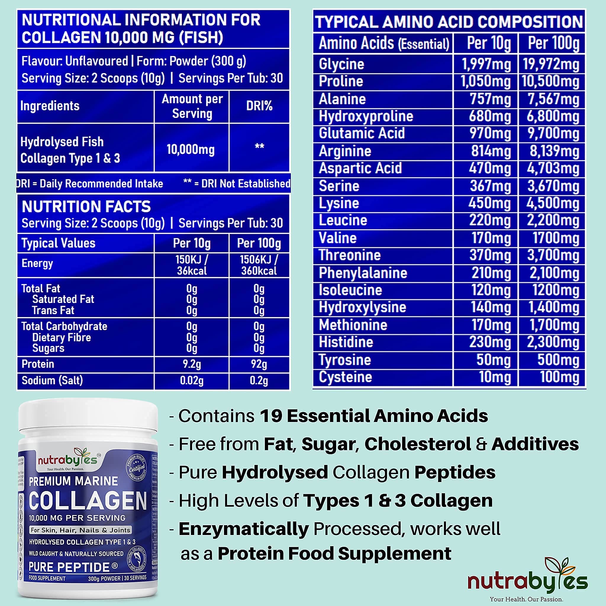 Marine Collagen Powder 10000mg Type 1 & 3 Unflavoured| Wild Caught Fish Hydrolysed Protein Peptides for Women & Men NUTRABYTES