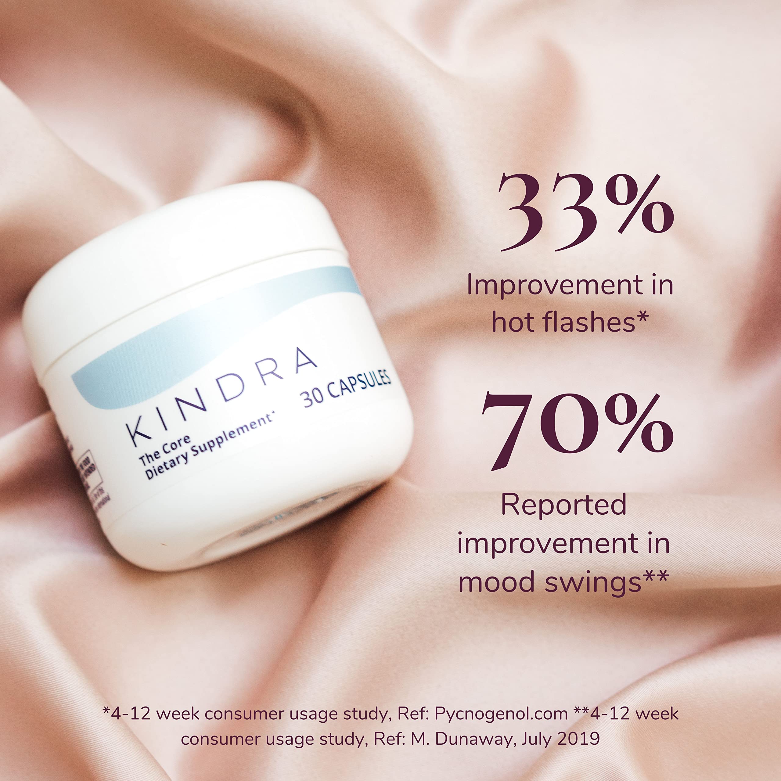 Kindra V Relief Serum & Core Supplement Bundle - Supports Intimate Dryness, Discomfort