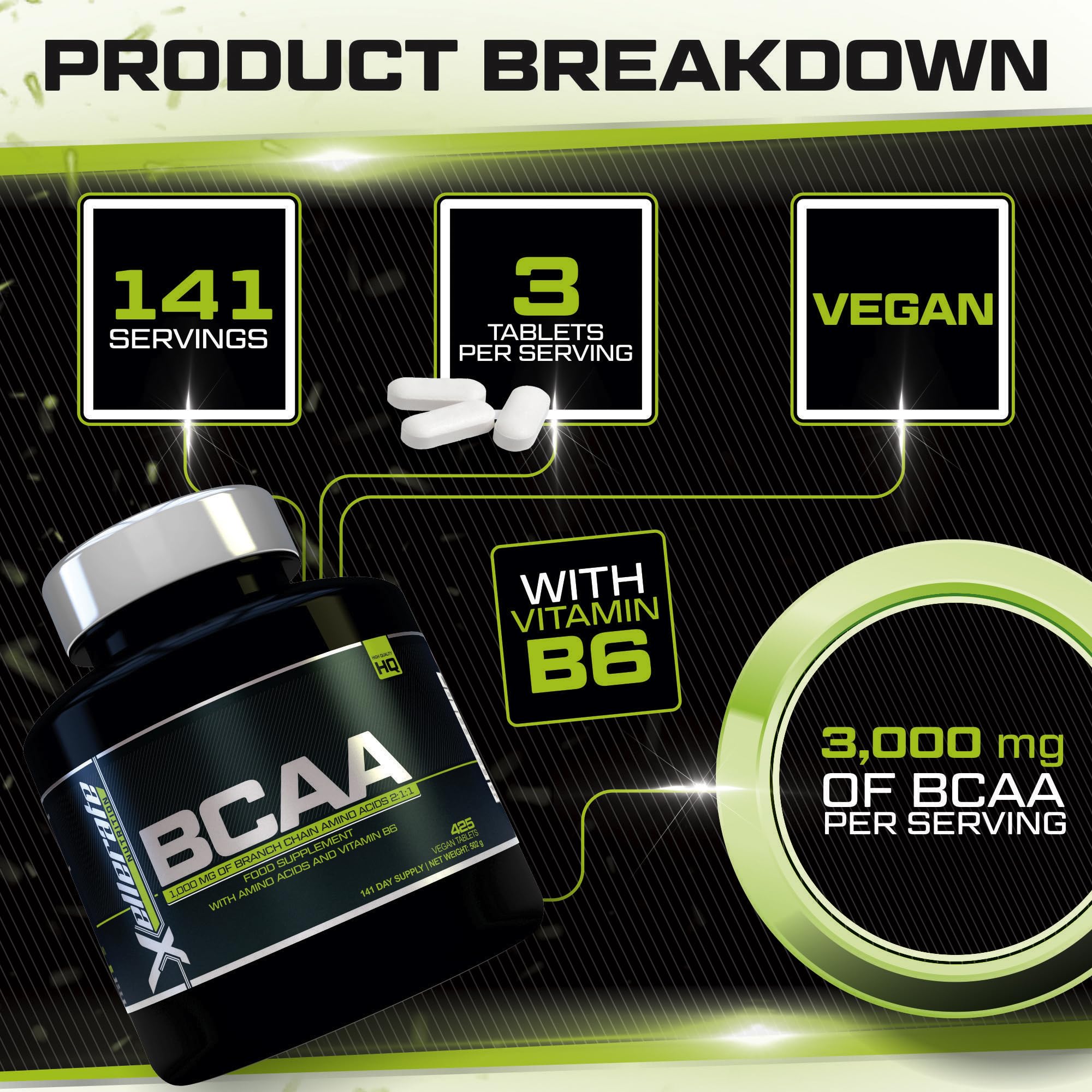 BCAA 1000mg - 425 Vegan Tablets - 3000mg Daily Serving - 141 Day Supply - 2:1:1 BCAAs Xellerate NUTRITION