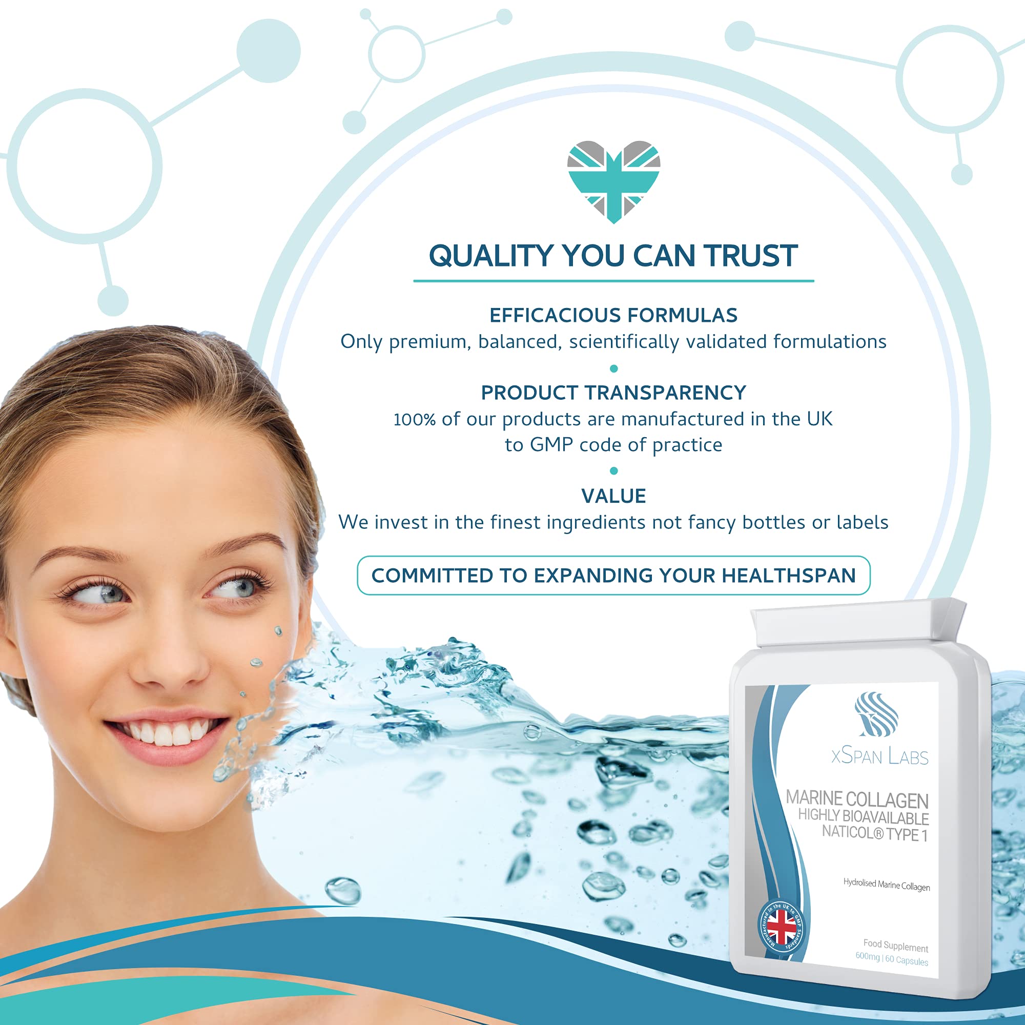 Marine Collagen 600mg 60 Capsules - Highly Bioavailable Naticol® Type 1 Xspan Labs