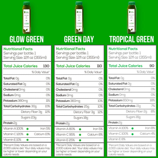 1 Day Green Juice Cleanse by Raw Fountain, All Natural Raw, Vegan Detox, Cold Pressed