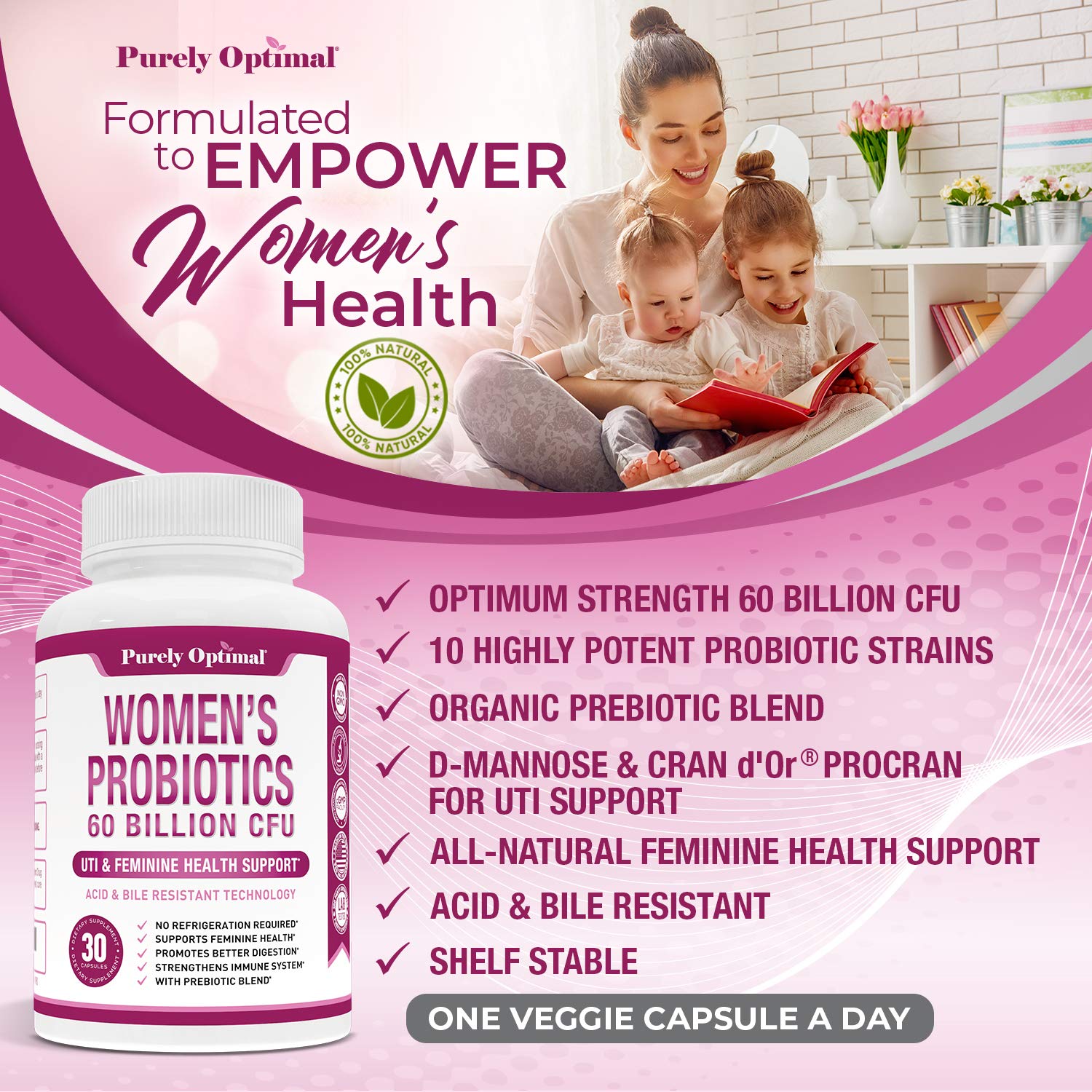 Premium Probiotics for Women - 60 Billion CFU, Dr. Formulated Prebiotics & Probiotics Purely Optimal