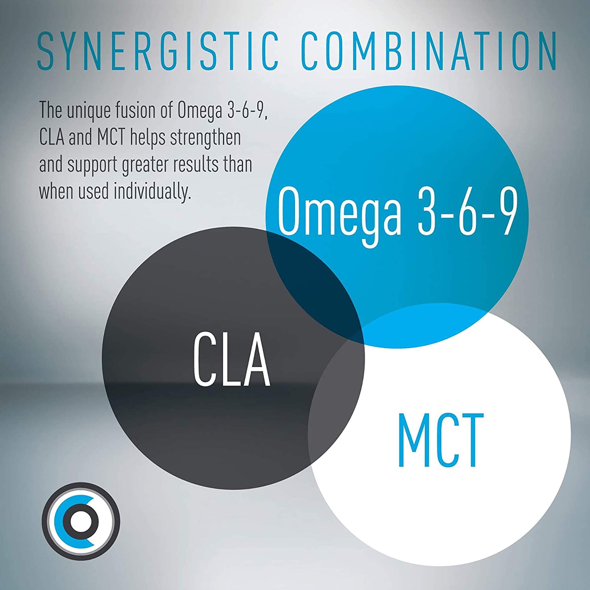 Lean CORE Omega MCT + CLA - Stimulant Free Health Formula, Lean Muscle & Toned (CORE)ACTIVE