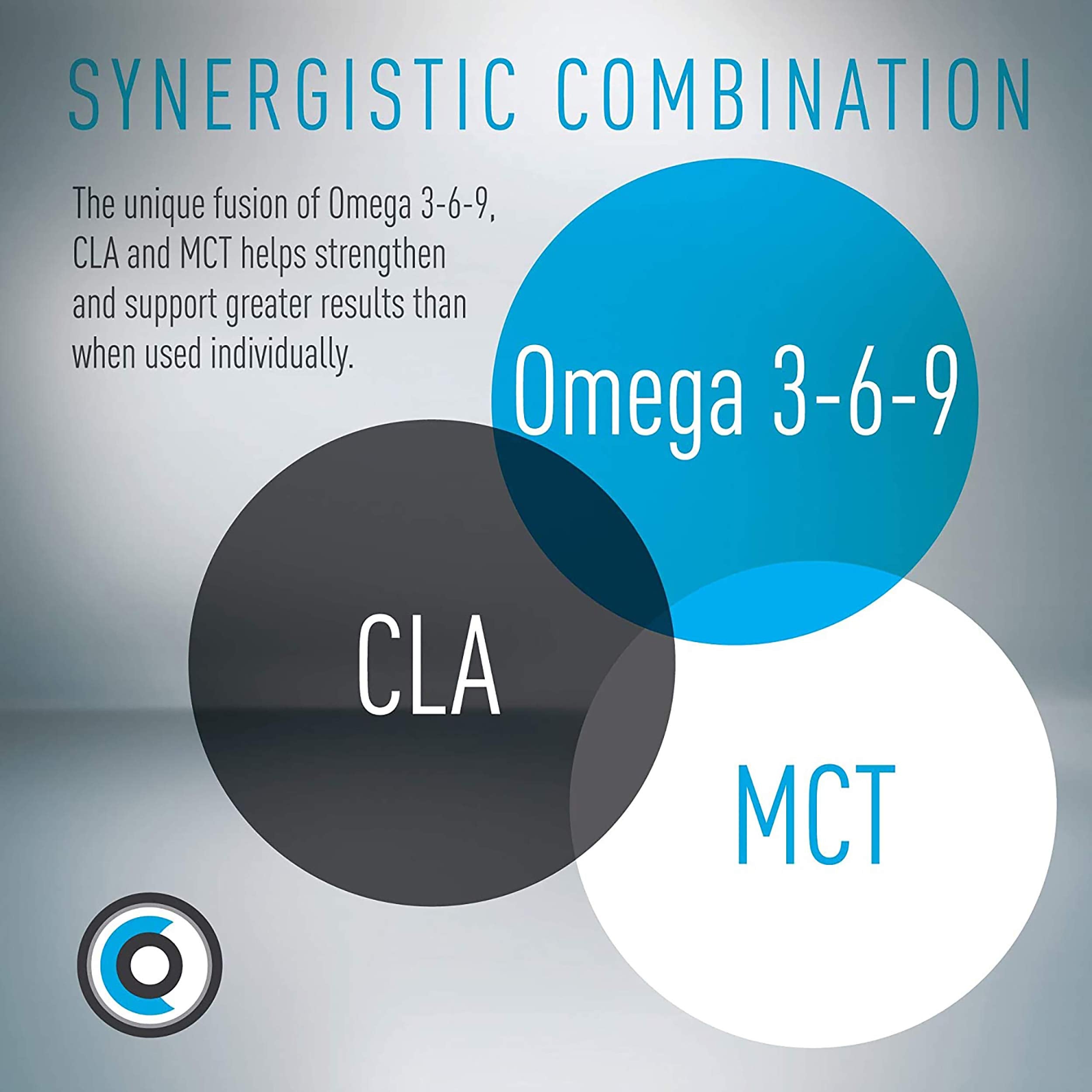 Lean CORE Omega MCT + CLA - Stimulant Free Health Formula, Lean Muscle & Toned (CORE)ACTIVE