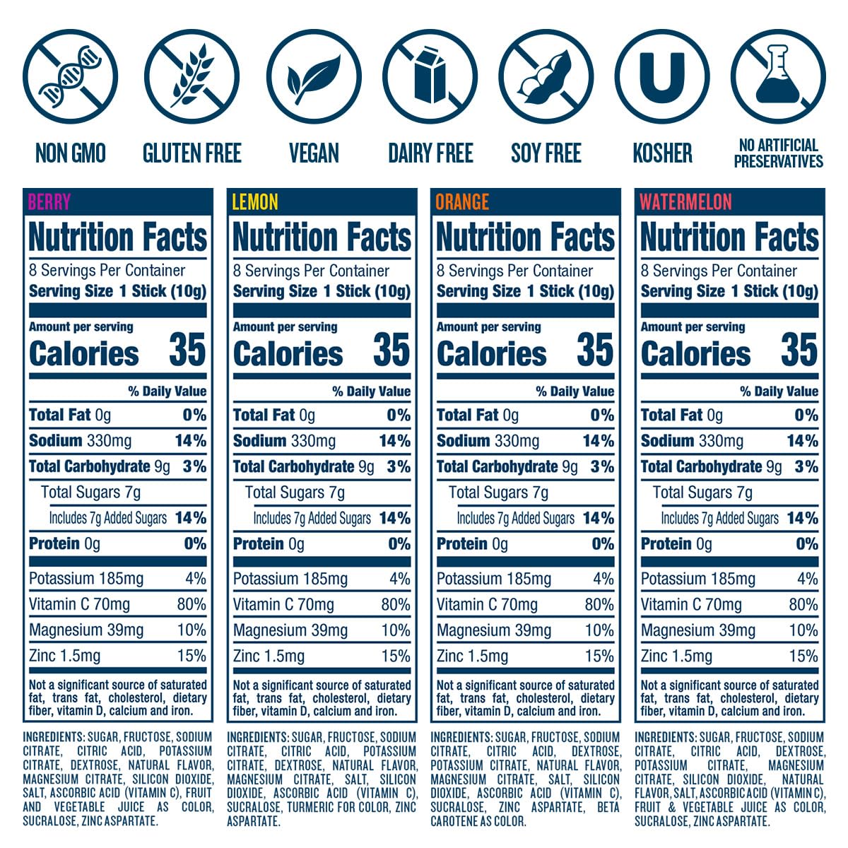 DripDrop Hydration - Electrolyte Powder Packets - Watermelon, Berry, Orange, Lemon DripDrop