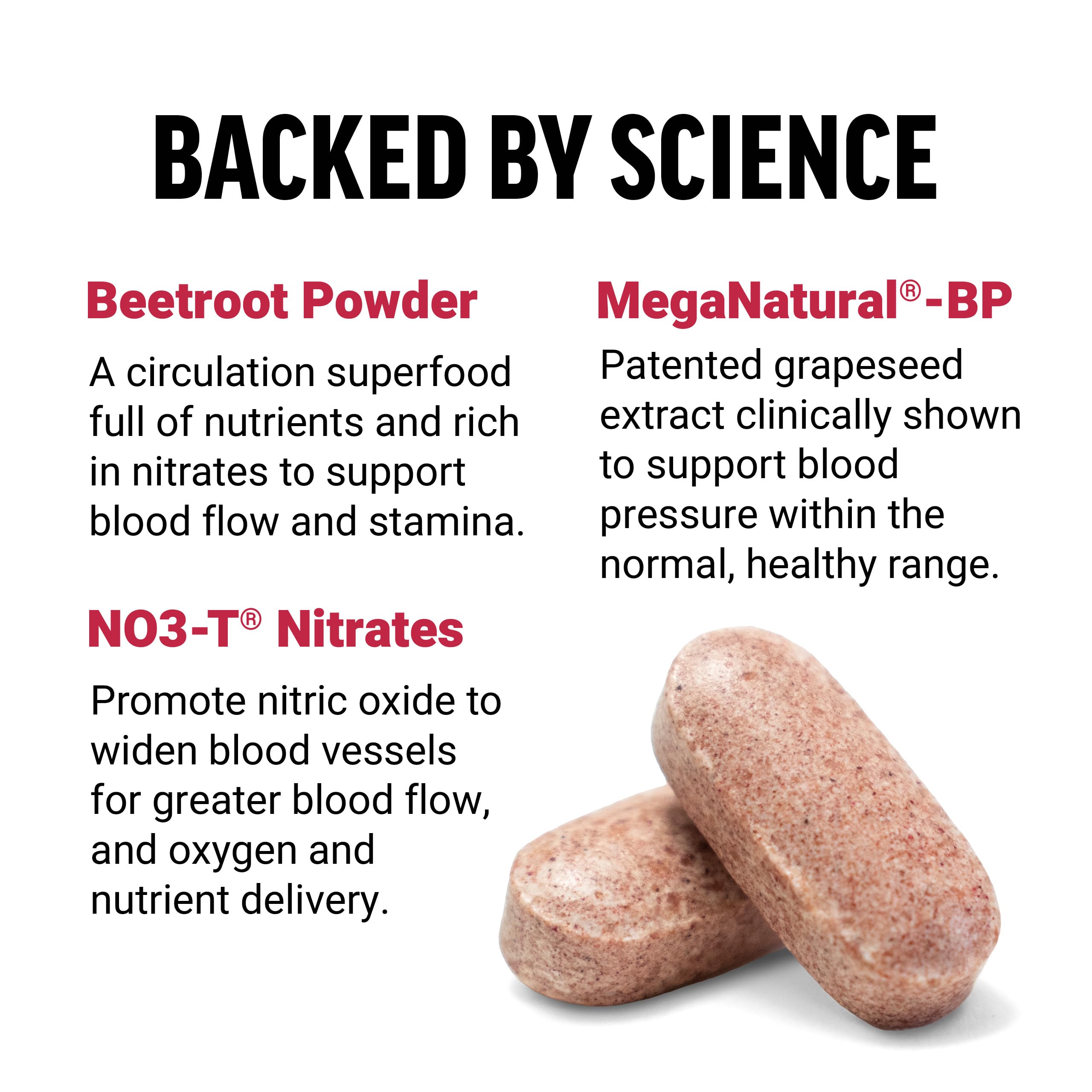 Force Factor Blood Pressure Support with Nitrates, Grapeseed - Boosts Nitric Oxide Force Factor