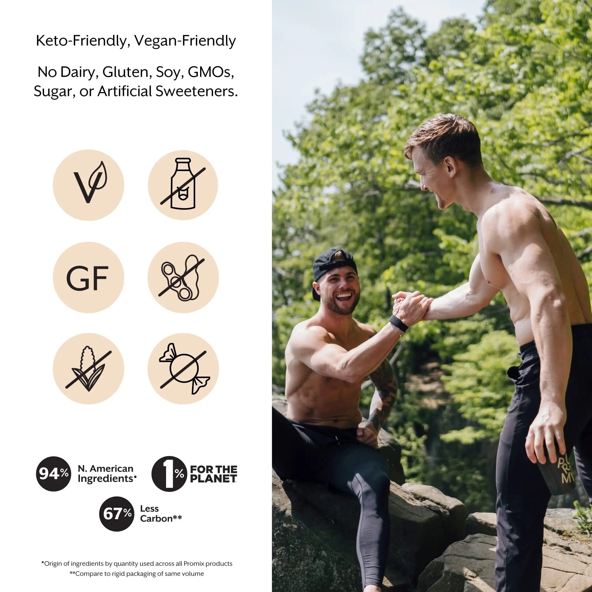 Promix Pre-Workout Powder, Cherry Lime - Maximize Focus & Performance - Helps Muscle ProMix Nutrition