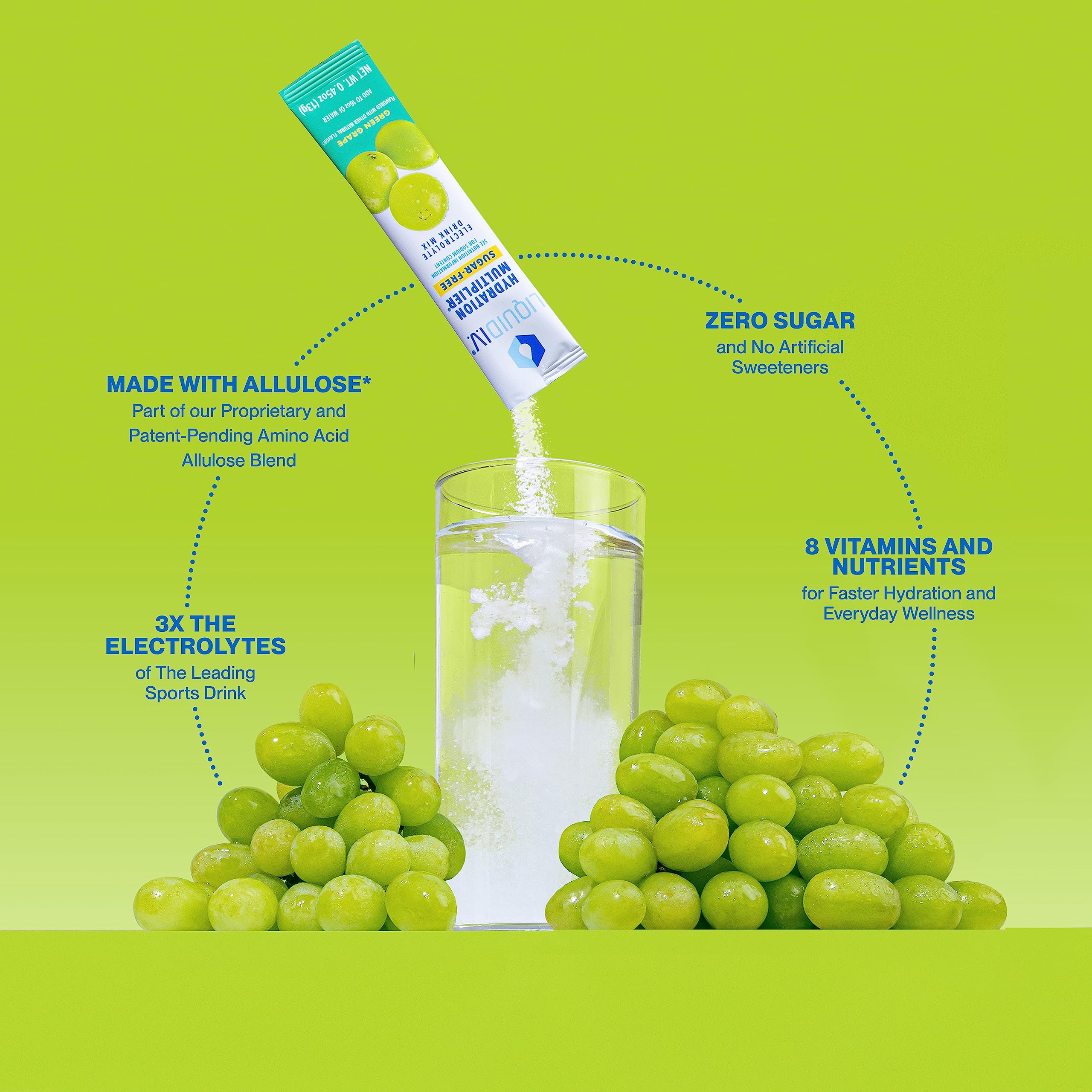 Liquid I.V. Sugar-Free Hydration Multiplier - Green Grape – Hydration Powder Packets Liquid I.V.