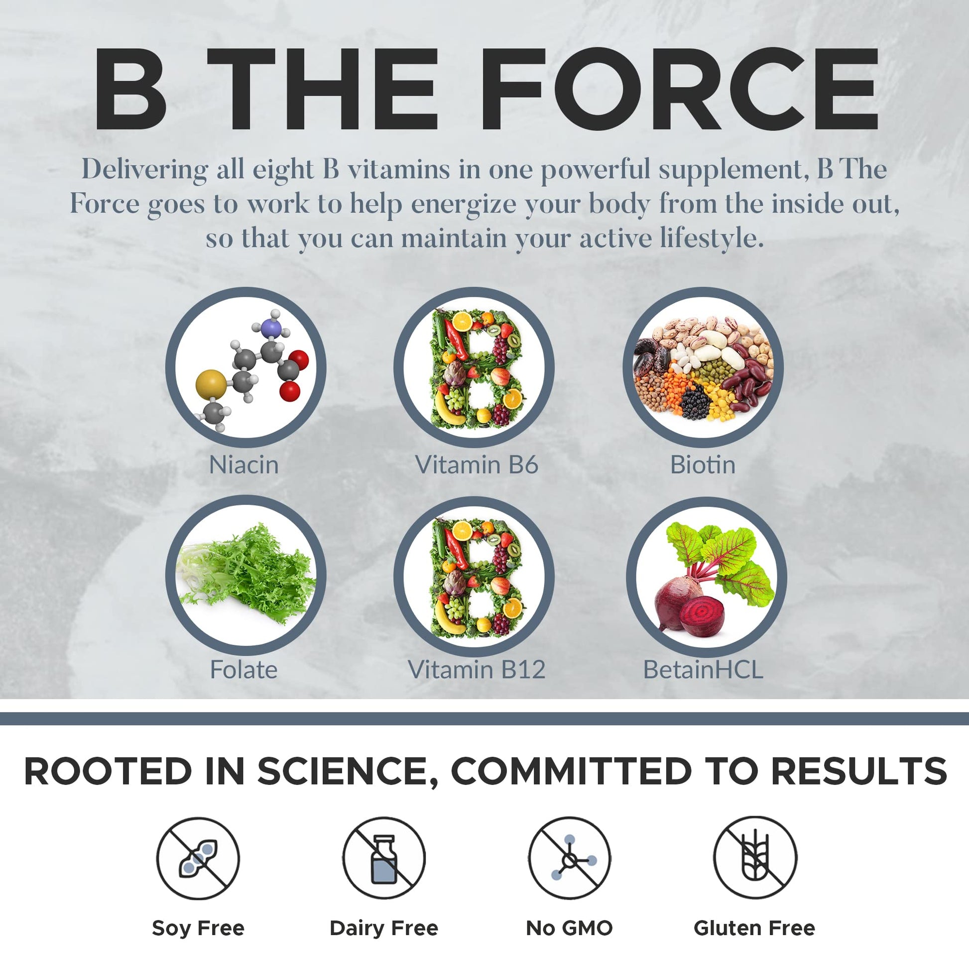 Mechanism Wellness Post-Menopausal Support Supplements - Hormonal Balance, Vitamin B12 1000mcg Mechanism Wellness