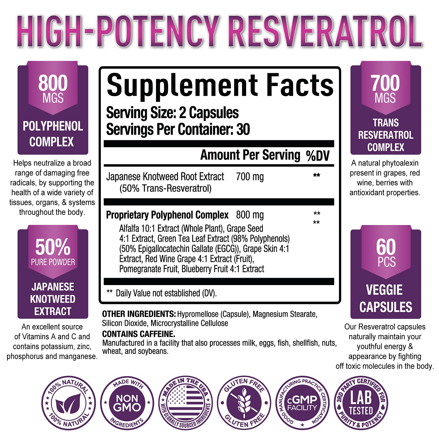 Premium Resveratrol Supplement 1500mg - Max Strength, Trans Resveratrol Capsules Purely Optimal