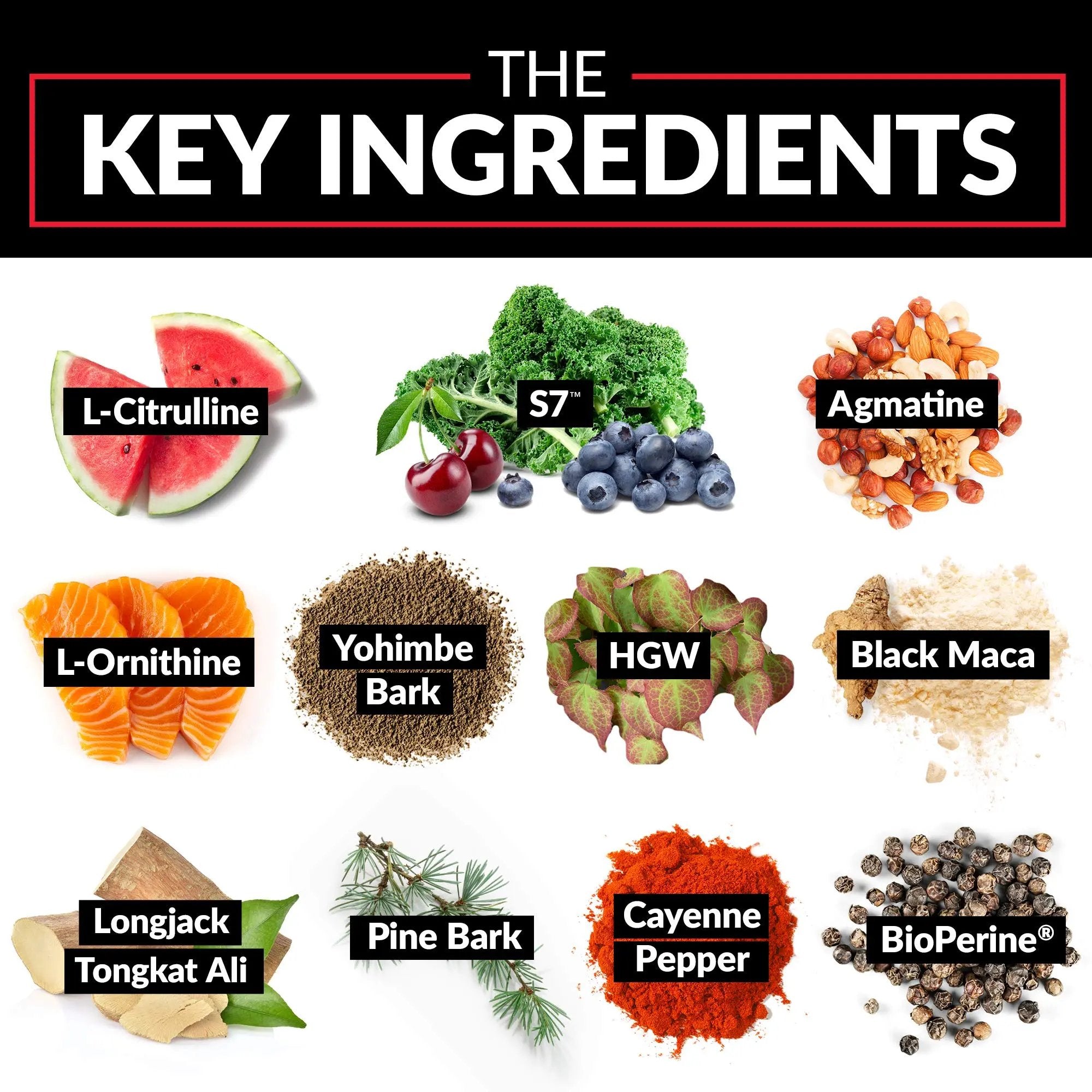 Force Factor Score! Hardcore Nitric Oxide Booster Supplement for Men with L-Citrulline Force Factor