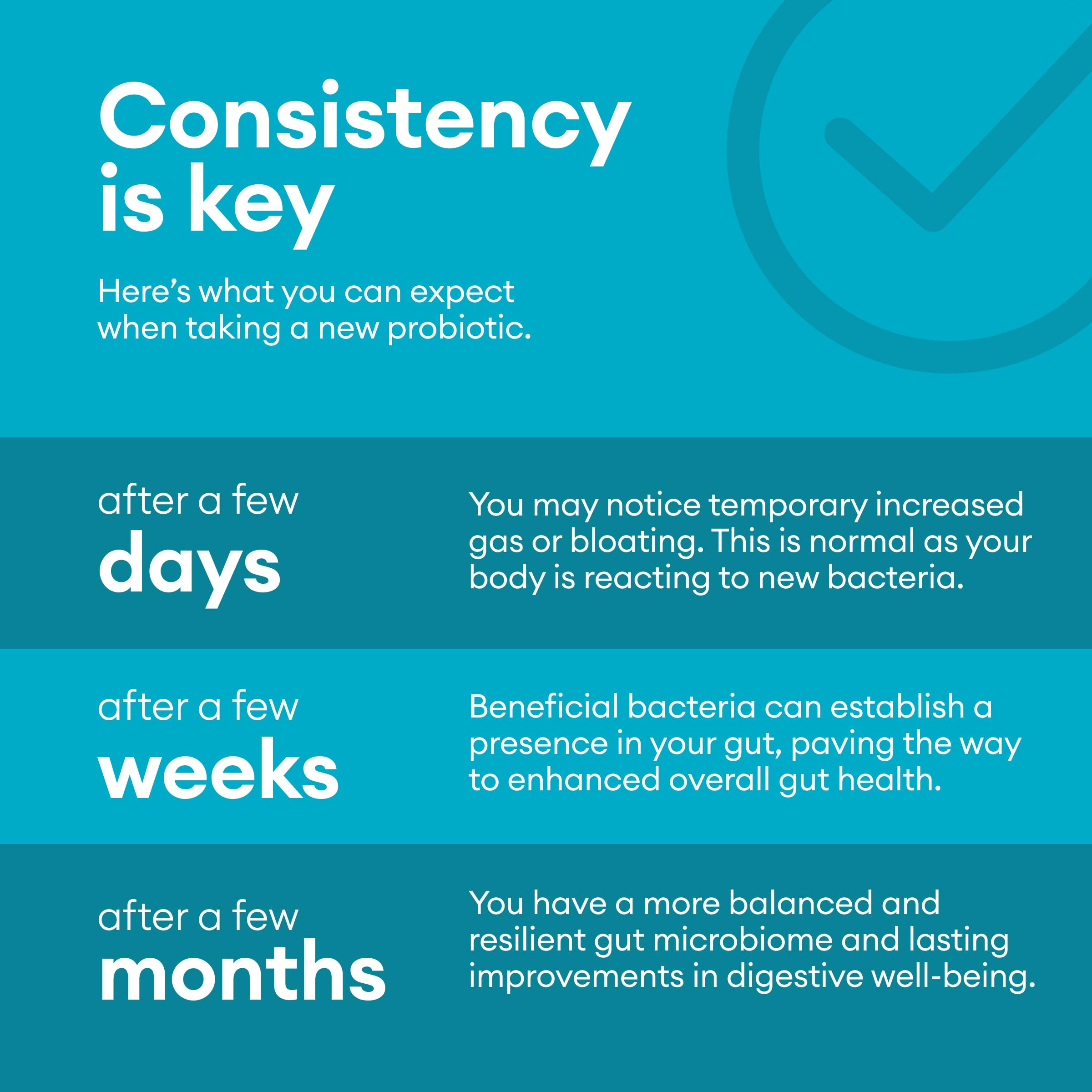 Physician's CHOICE Menopause Support + Digestive Health Support Bundle - 60ct