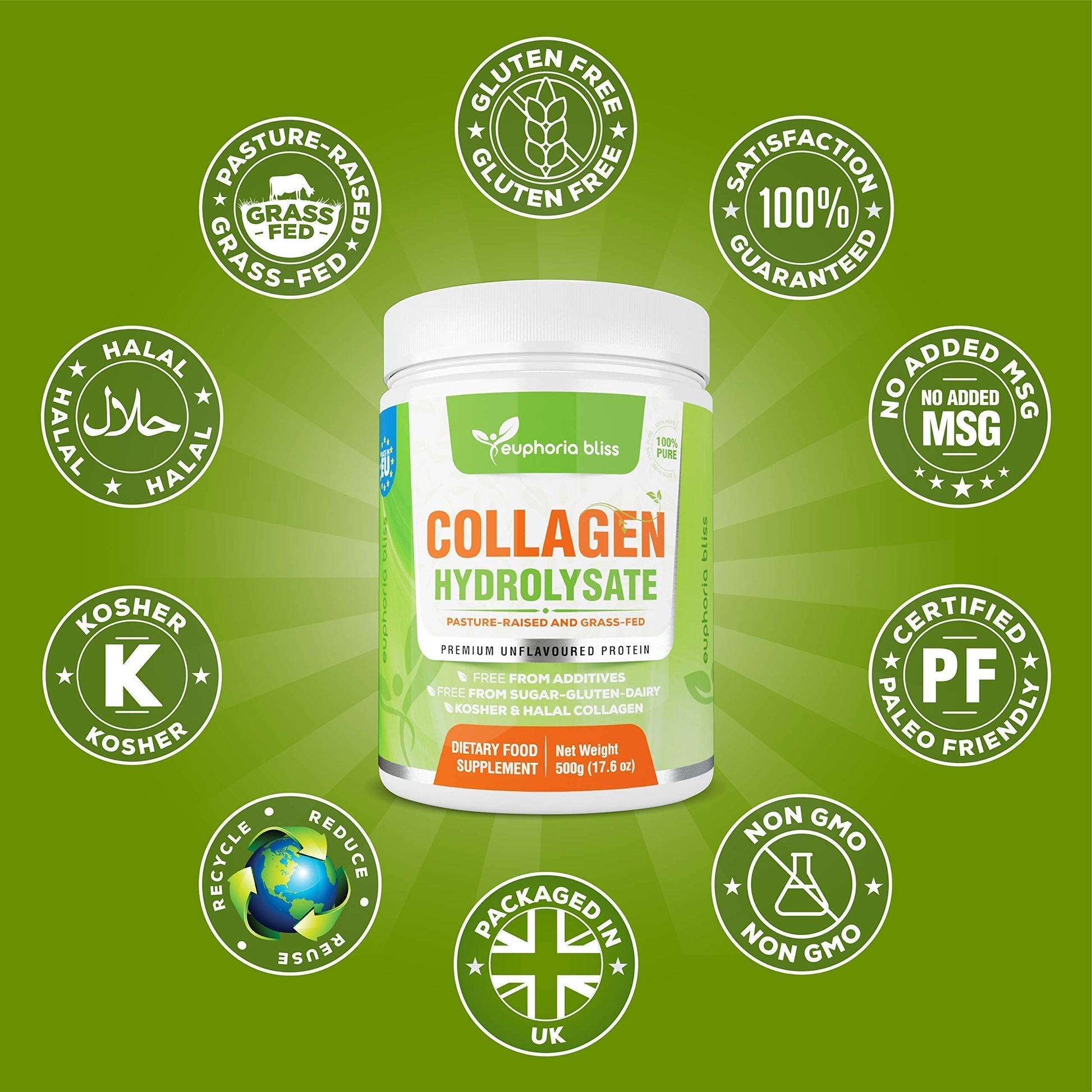 Premium Collagen Powder 500g Unflavoured High Grade Hydrolysed Collagen Joints, Bones, Gut, Wrinkles, Hair, Skin, Nails, Pain, Injury, Sleep, Fitness, Keto Euphoria Bliss