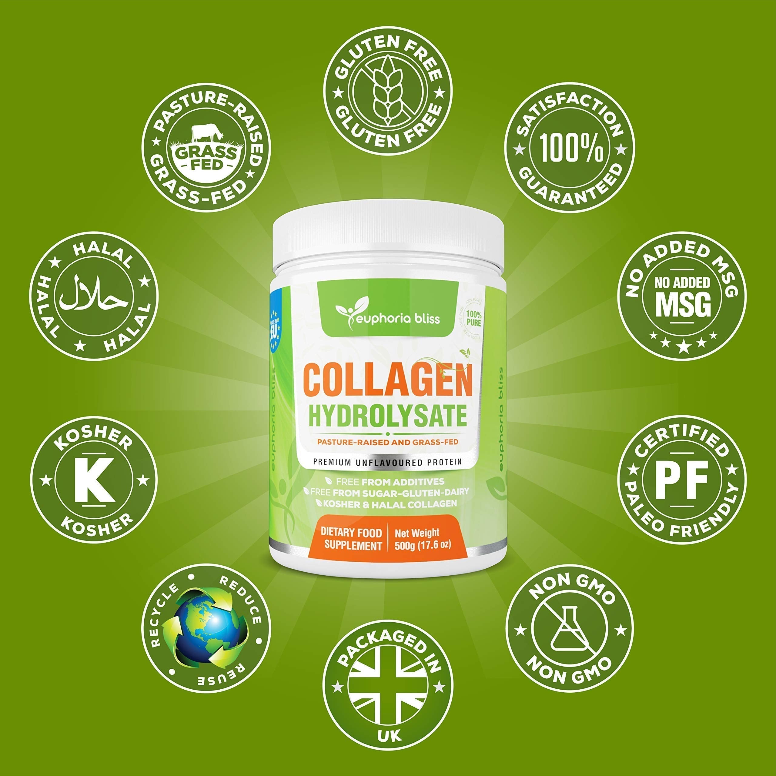 Premium Collagen Powder 500g Unflavoured High Grade Hydrolysed Collagen Joints, Bones, Gut, Wrinkles, Hair, Skin, Nails, Pain, Injury, Sleep, Fitness, Keto Euphoria Bliss