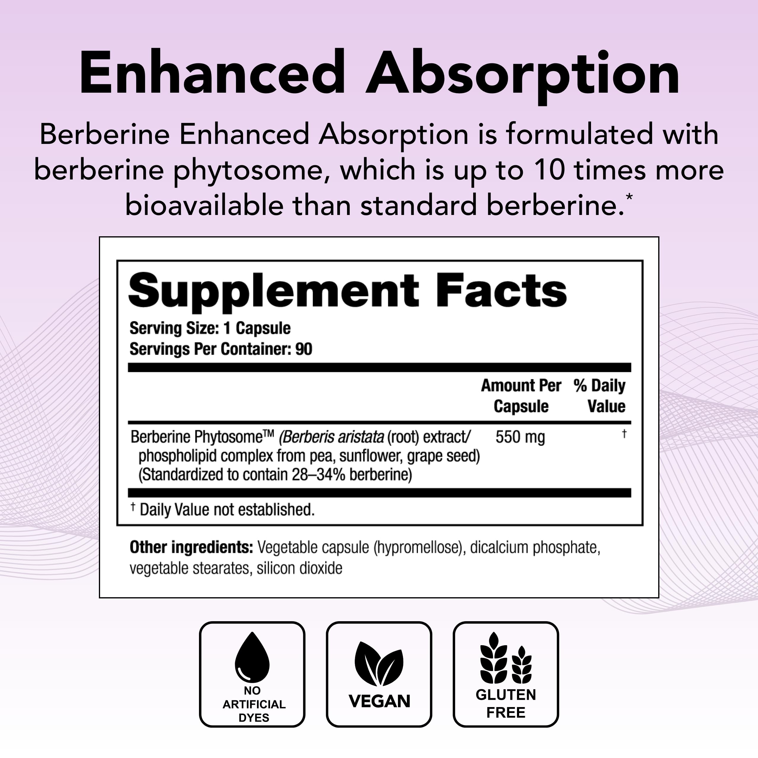 Theralogix Berberine Enhanced Absorption - 90-Day Supply - Made with Berberine Theralogix