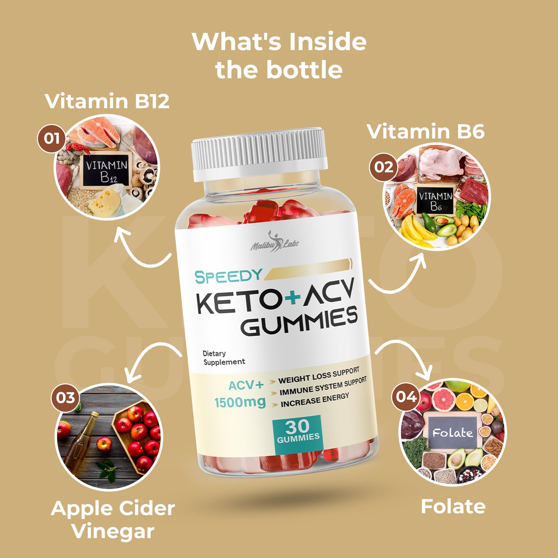 Speedy Keto acv Gummies - 1500mg Once a Day, Time Released Advanced Ketogenic Malibu Labs