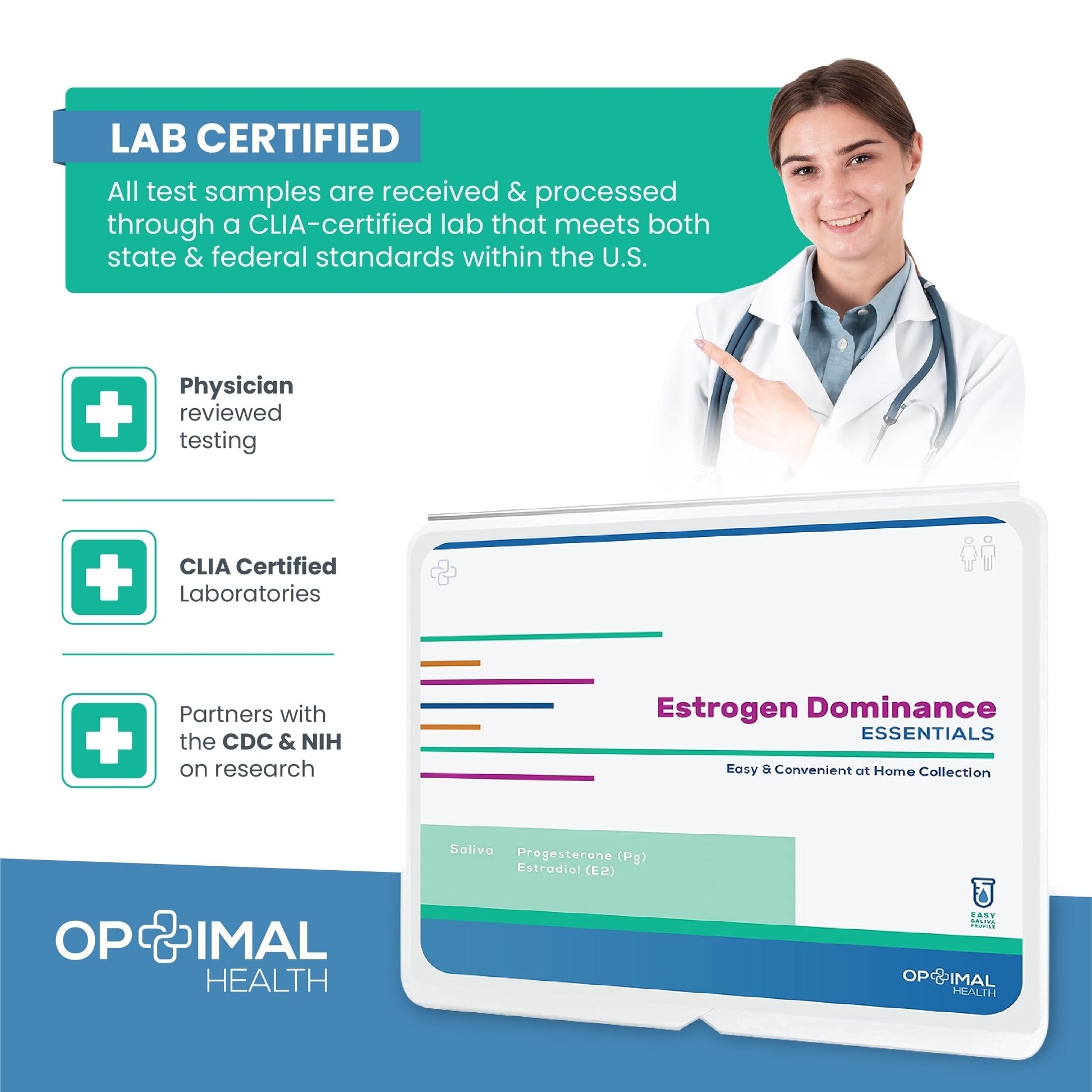 Estradiol (E2) & Progesterone (PG) | Saliva Hormone Test Kit for Women | Progesterone Deficiency OPTIMALHEALTH