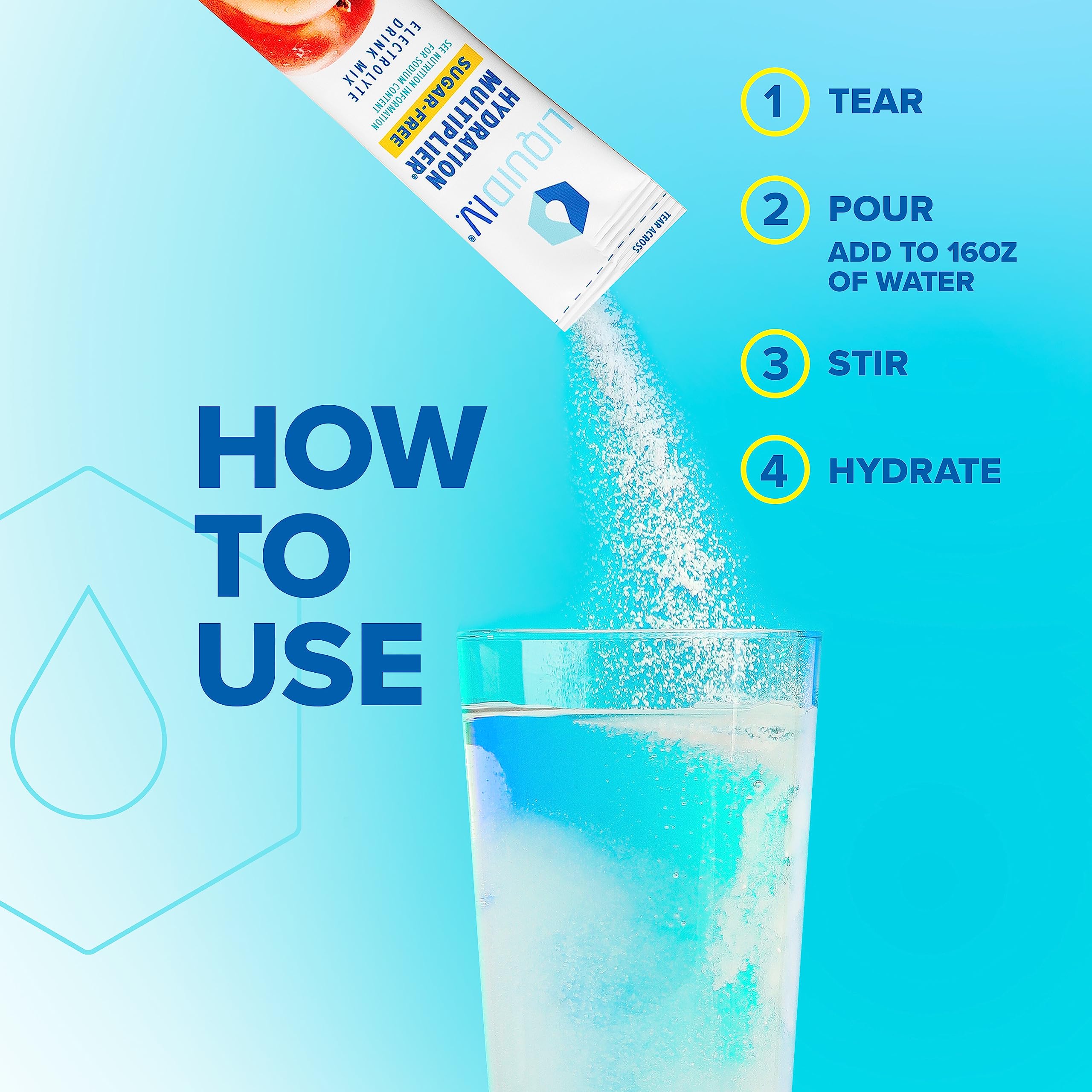 Liquid I.V. Sugar-Free Hydration Multiplier - White Peach – Hydration Powder Packets Liquid I.V.