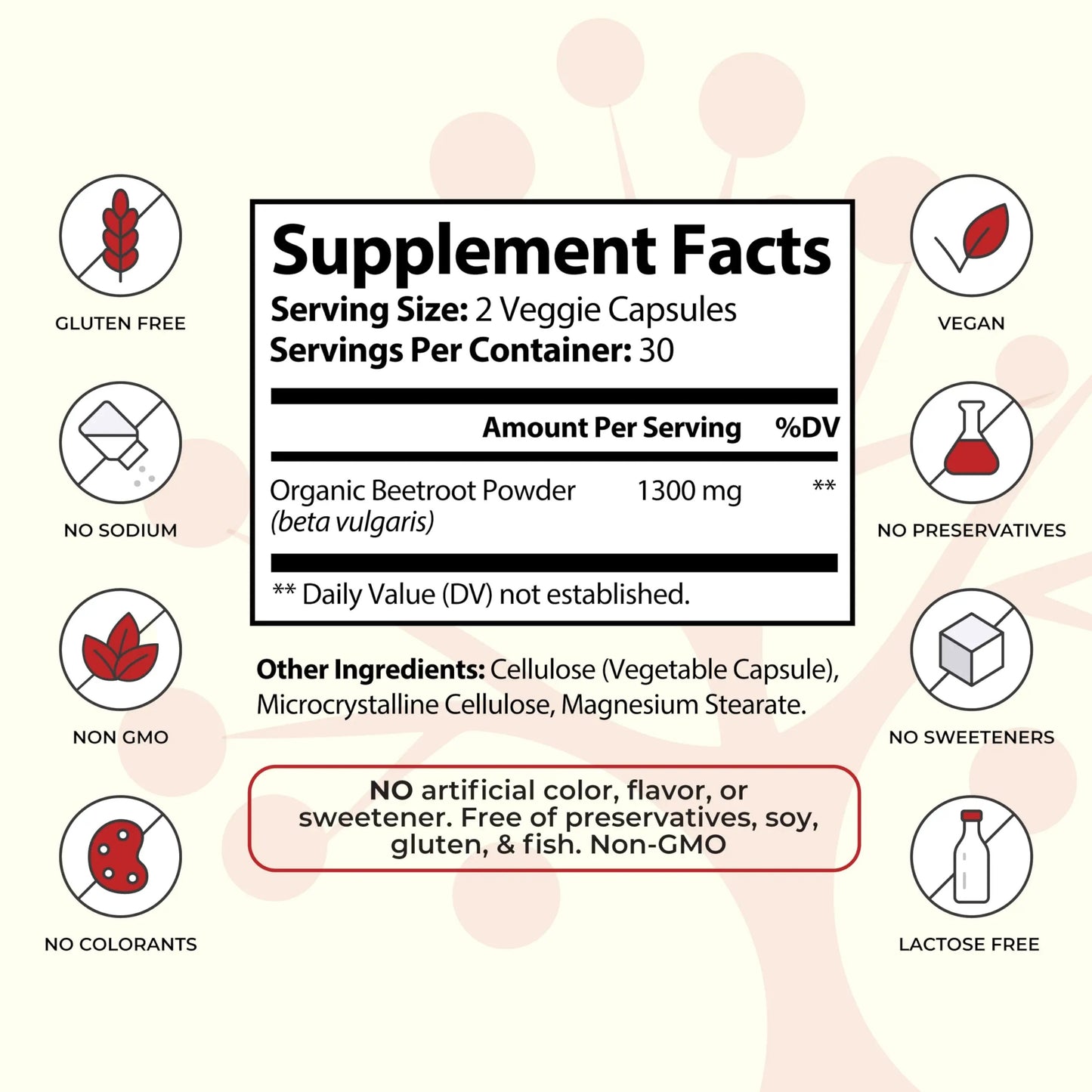 Socotra Health Beet Root Capsules - Made with Premium Organic Beetroot Powder for Heart Health, Circulation, Energy and Stamina Support - Non-GMO, Gluten-Free - 60 Vegan Capsules