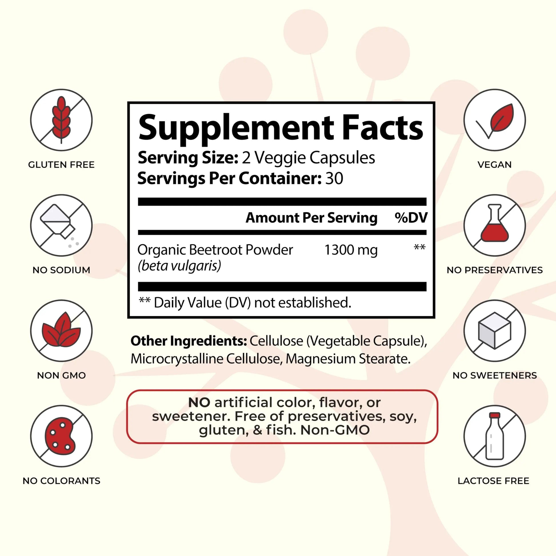 Socotra Health Beet Root Capsules - Made with Premium Organic Beetroot Powder for Heart Health, Circulation, Energy and Stamina Support - Non-GMO, Gluten-Free - 60 Vegan Capsules
