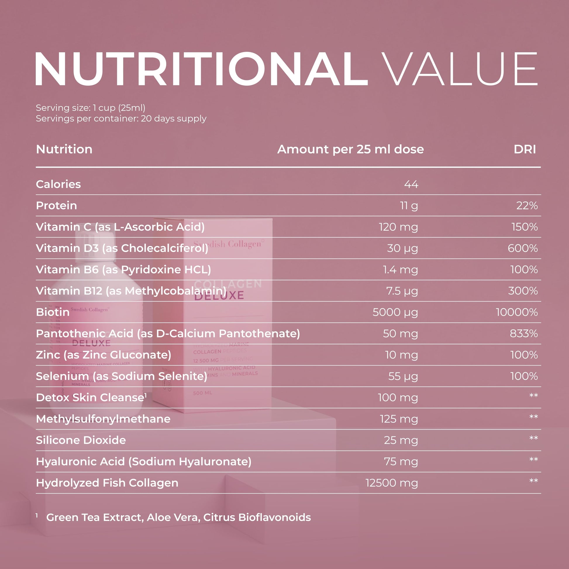 Swedish Collagen - 12500mg Collagen Deluxe 500ml I Hydrolyzed Marine Collagen Peptides (Type I & III) Swedish Collagen