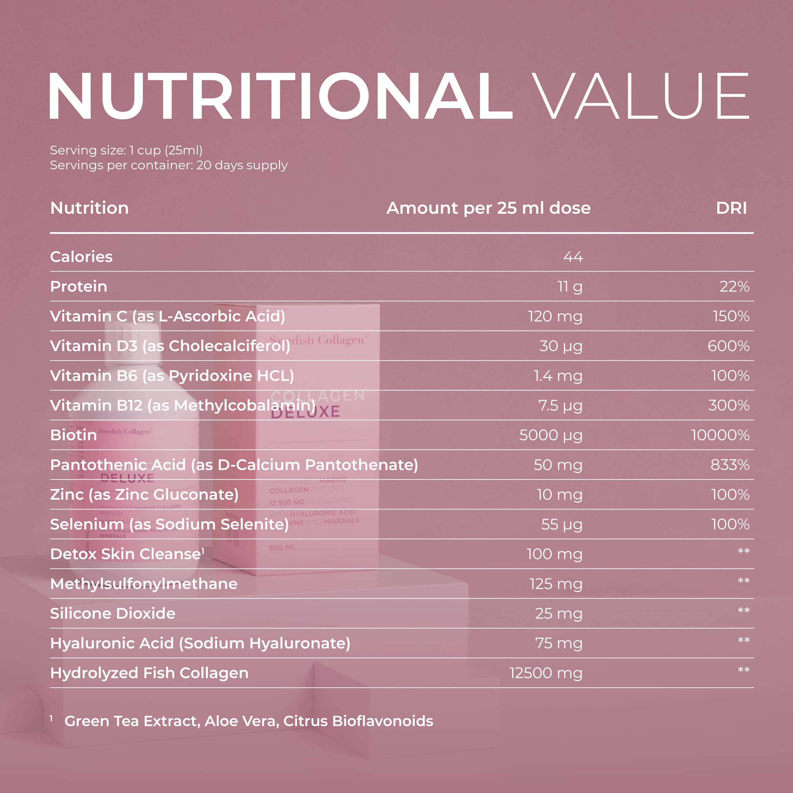 Swedish Collagen - 12500mg Collagen Deluxe 500ml I Hydrolyzed Marine Collagen Peptides (Type I & III) Swedish Collagen